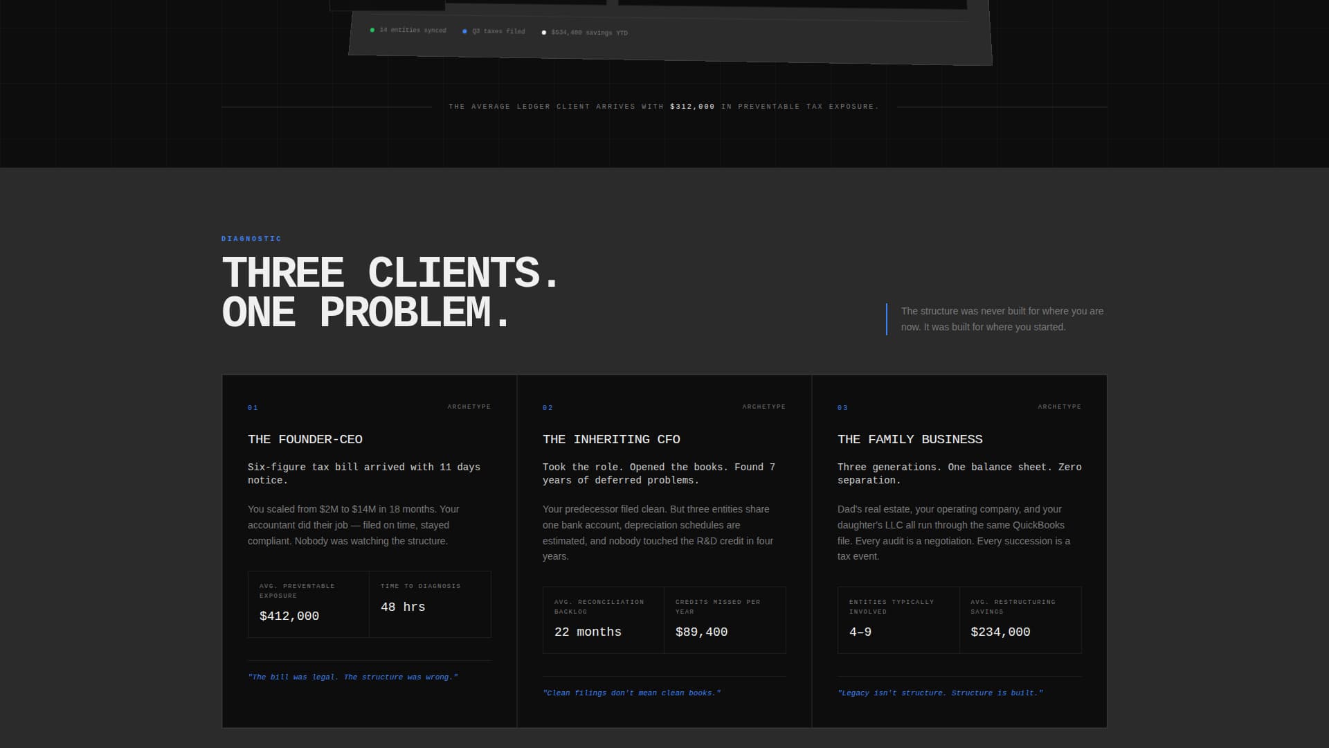 Ledger - Ruthless Accounting Landing Page Template