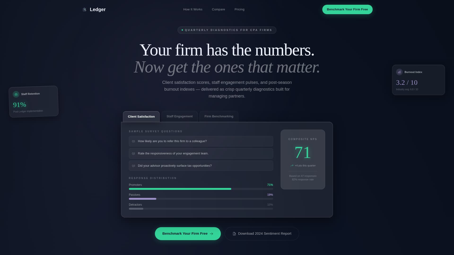 Apex — Growth-Accelerating Accounting Firm Landing Page Template