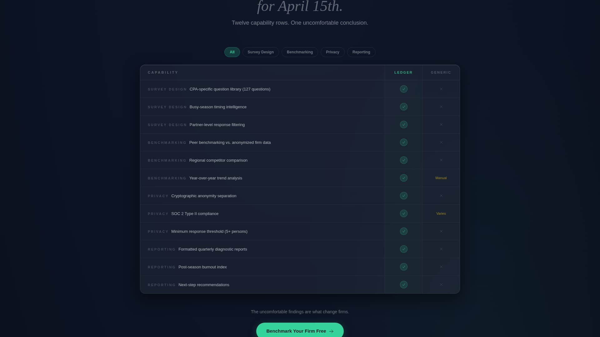 Apex — Growth-Accelerating Accounting Firm Landing Page Template