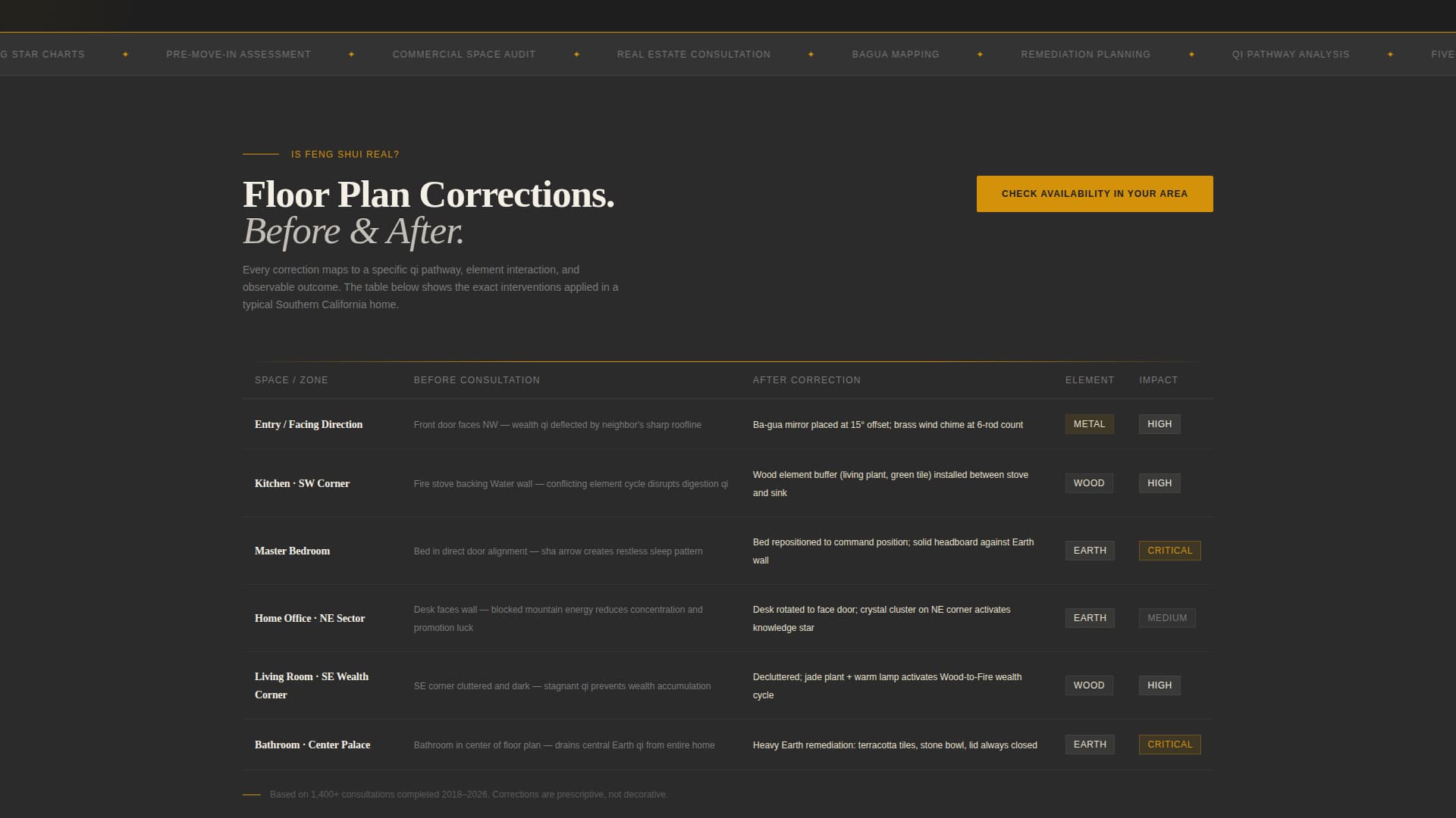 Feng Shui Consultant Booking Website Template