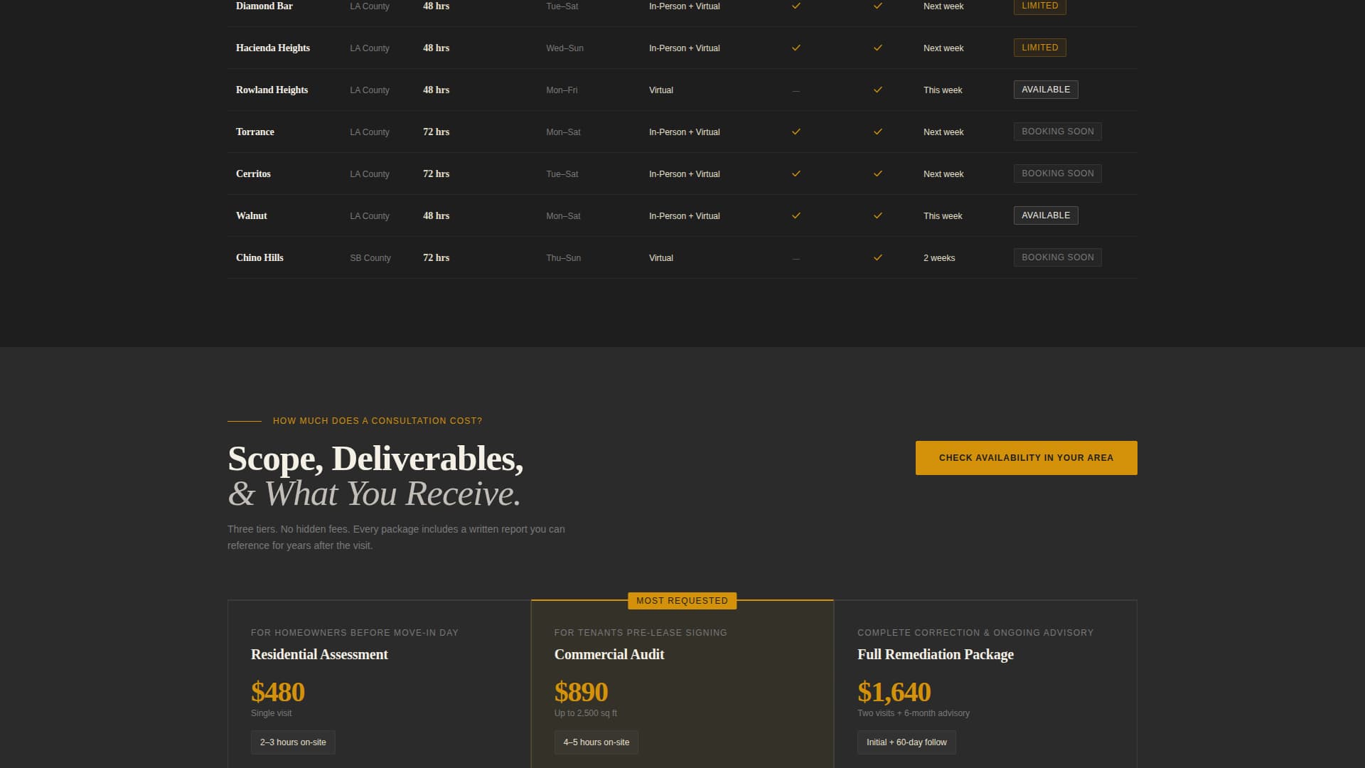 Feng Shui Consultant Booking Website Template