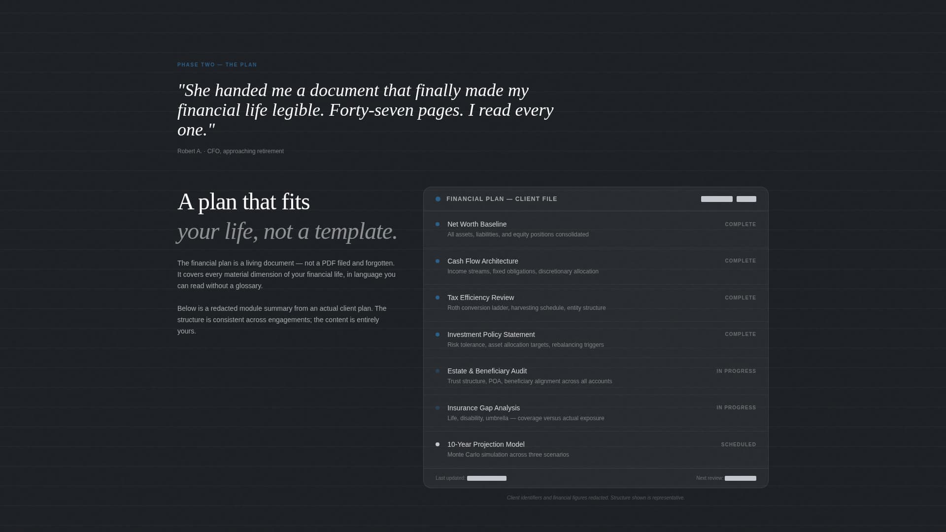 Financial Planner Reviews Website Template