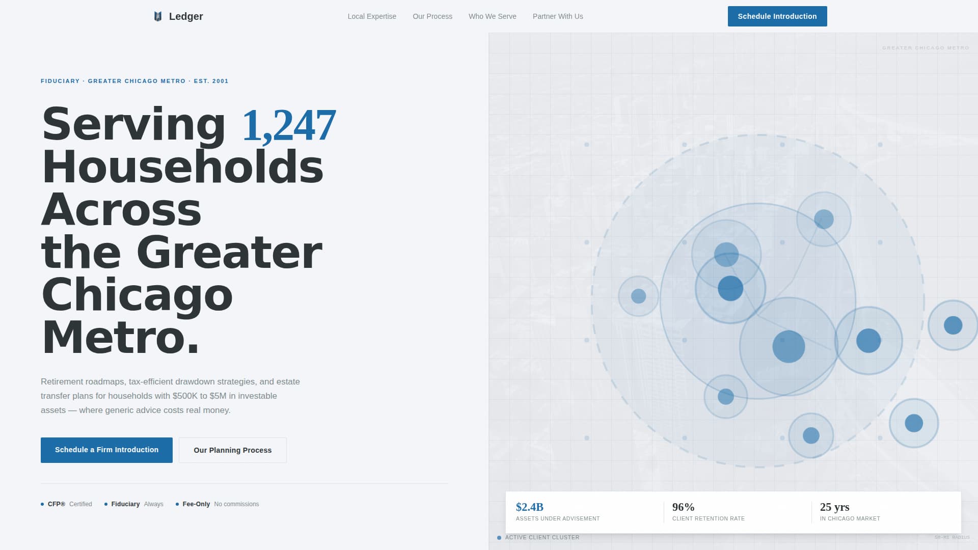 Financial Planner Professional Website Template