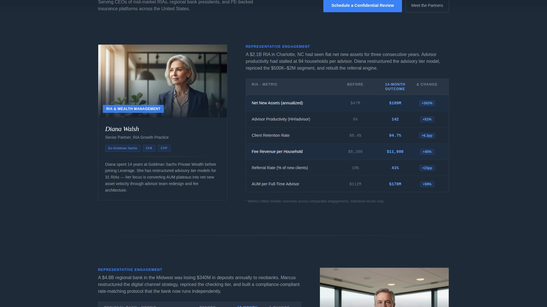 Financial Services Consulting Professional Website Template