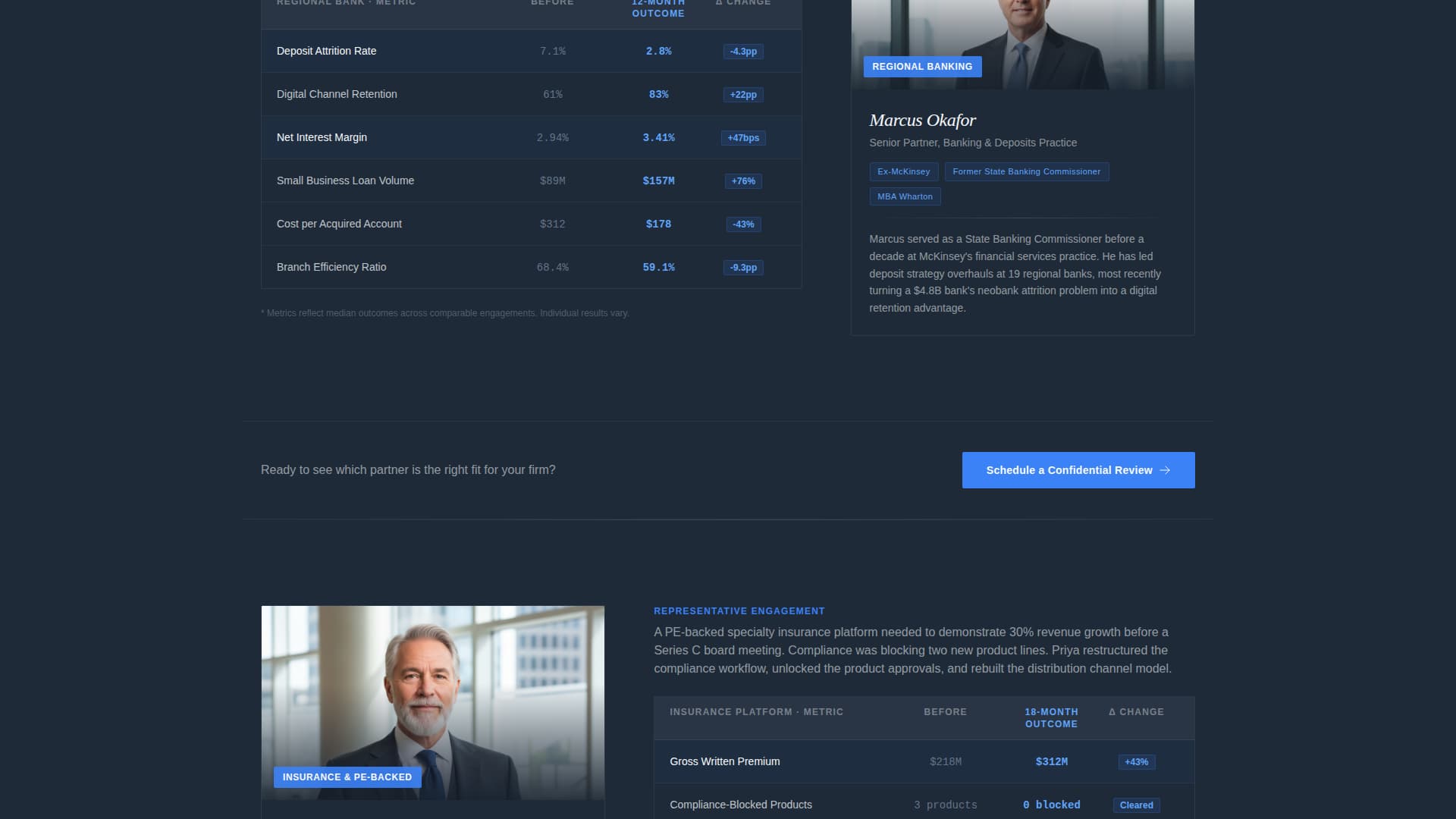 Financial Services Consulting Professional Website Template