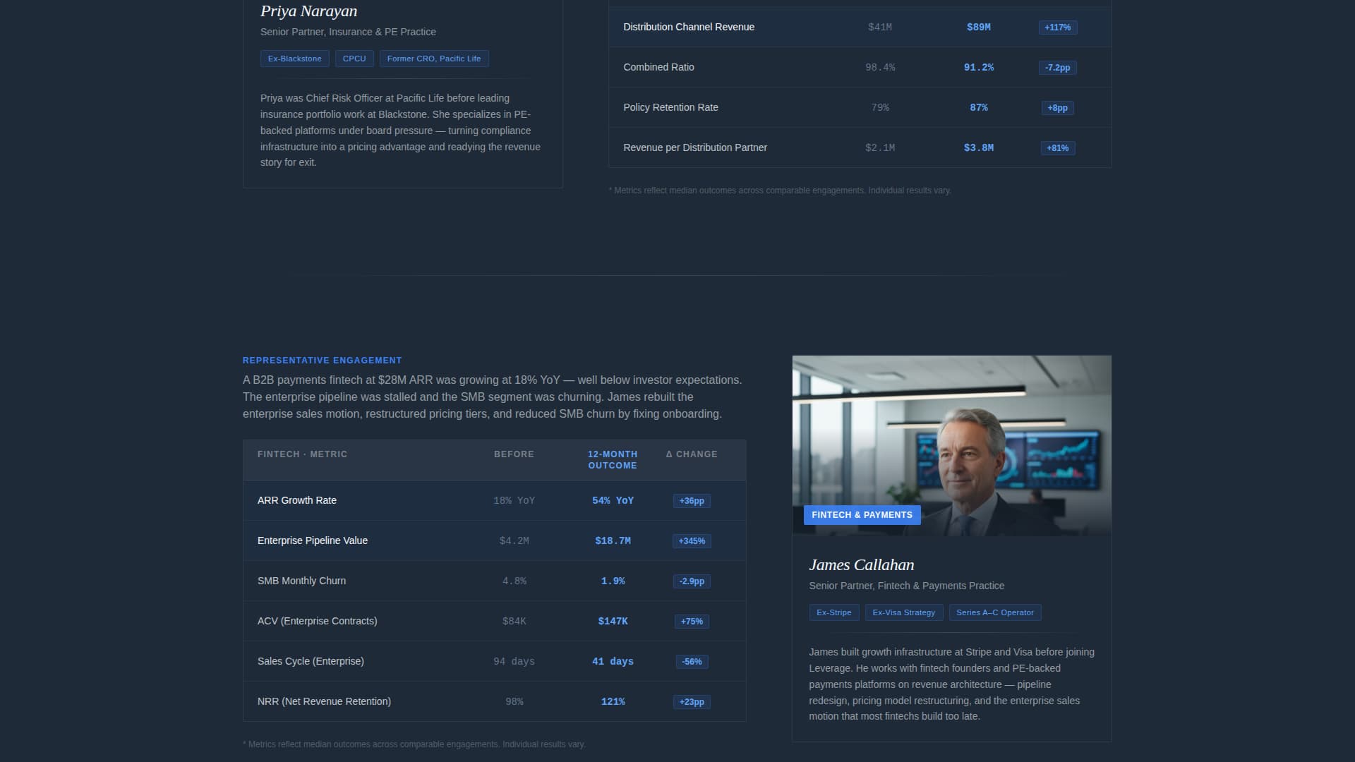Financial Services Consulting Professional Website Template