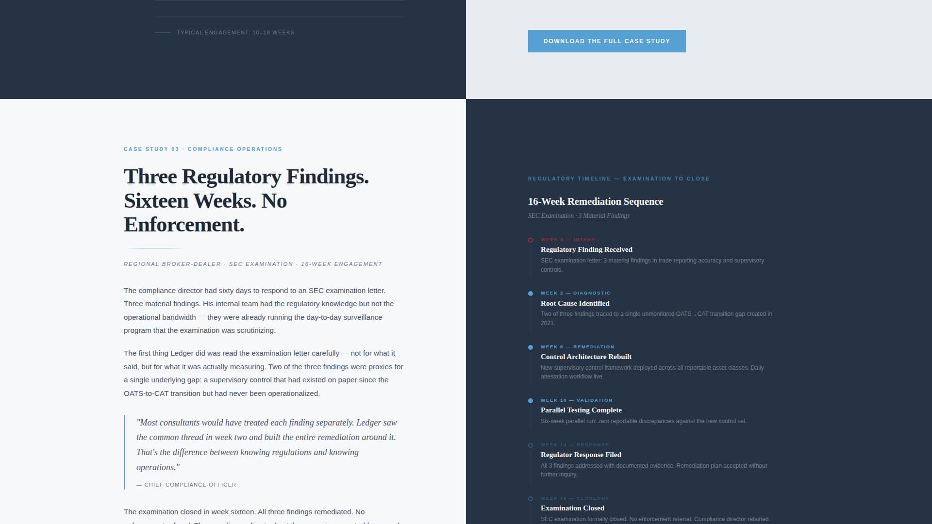 Financial Services Consulting Portfolio Website Template