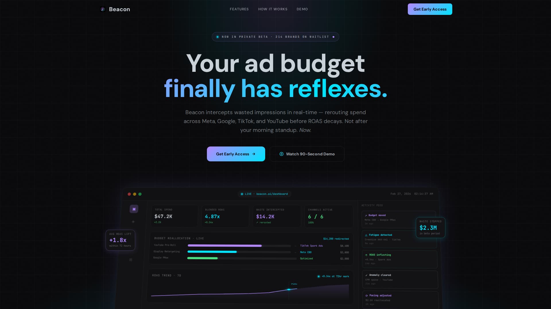 Beacon - Intelligent Adtech Landing Page Template