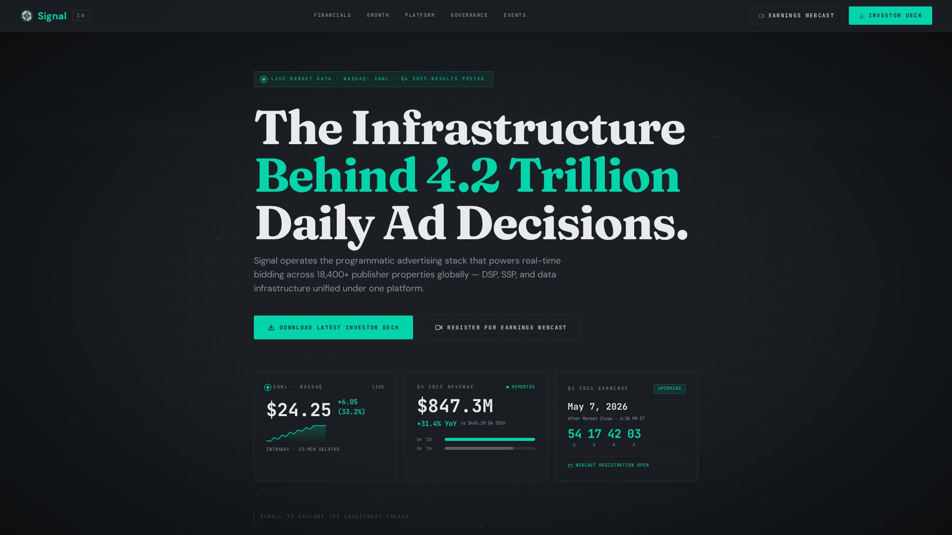Beacon — Smart Adtech Landing Page Template