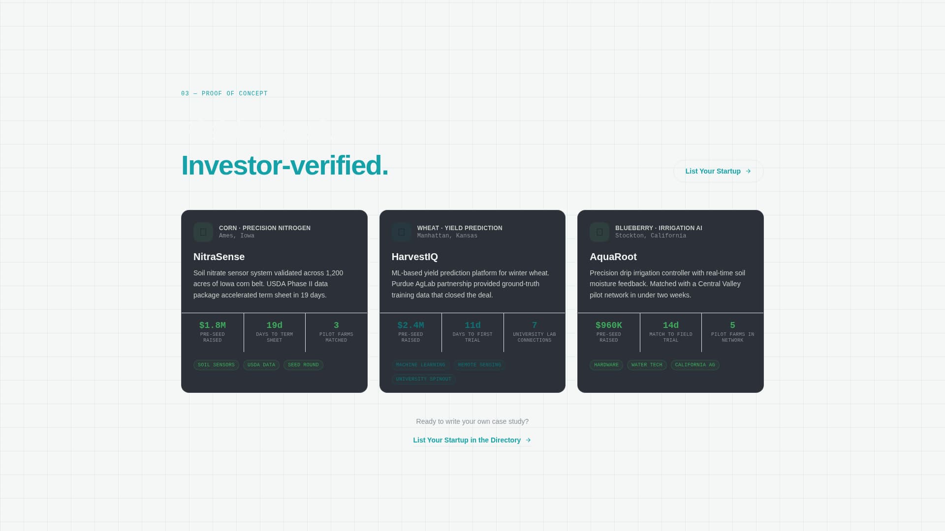 Catalyst - Powerful Agtech Landing Page Template