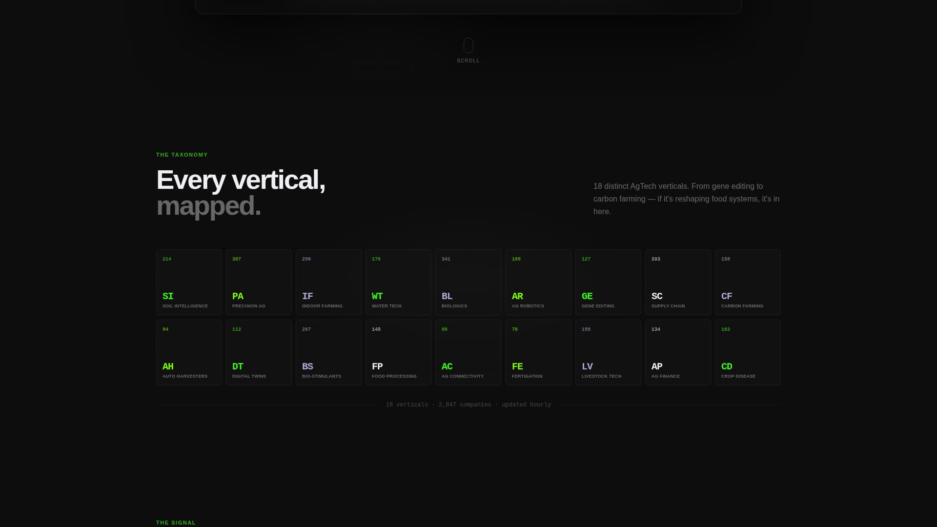 Cultivar - Powerful Agtech Landing Page Template