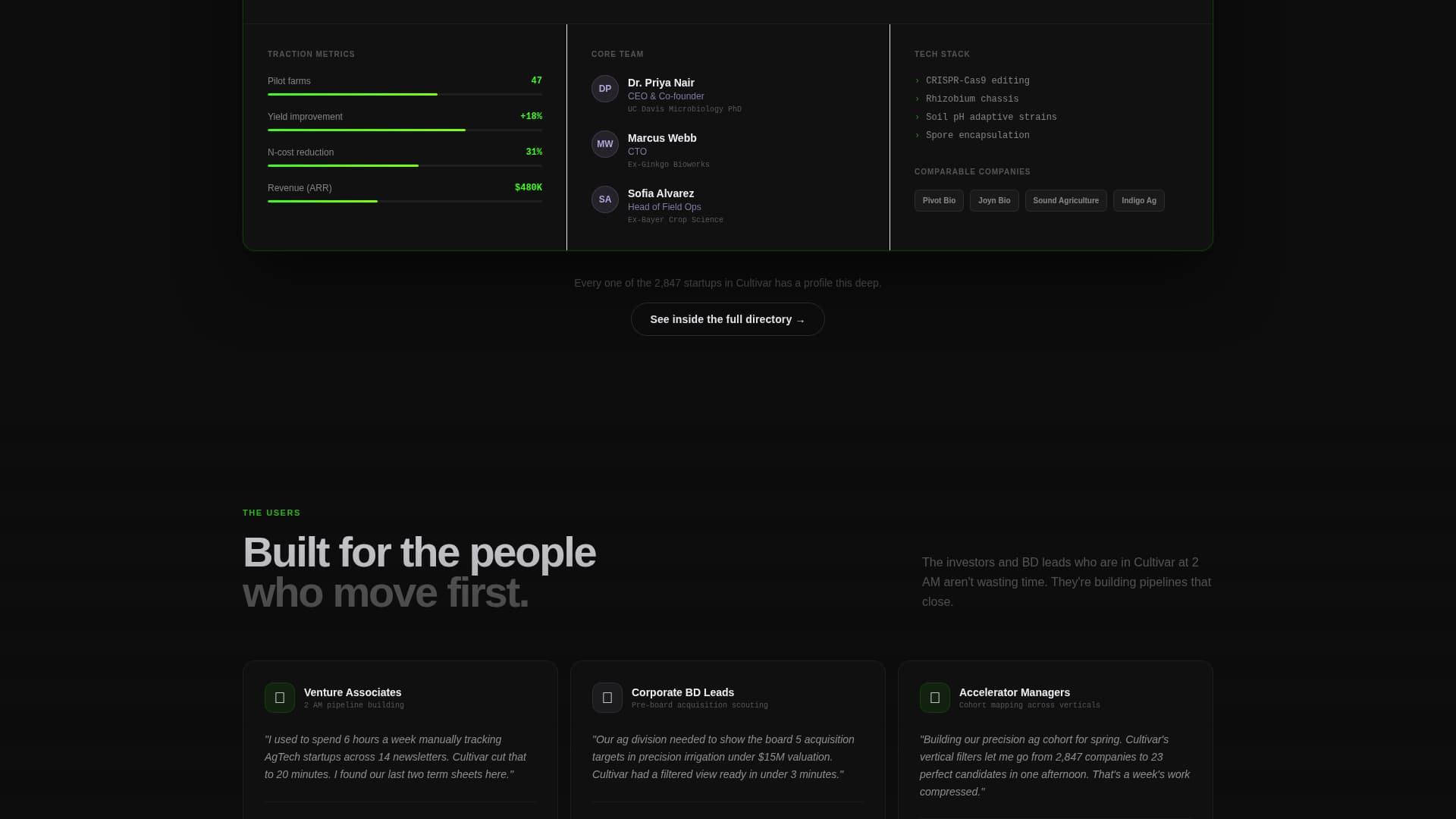 Cultivar - Powerful Agtech Landing Page Template