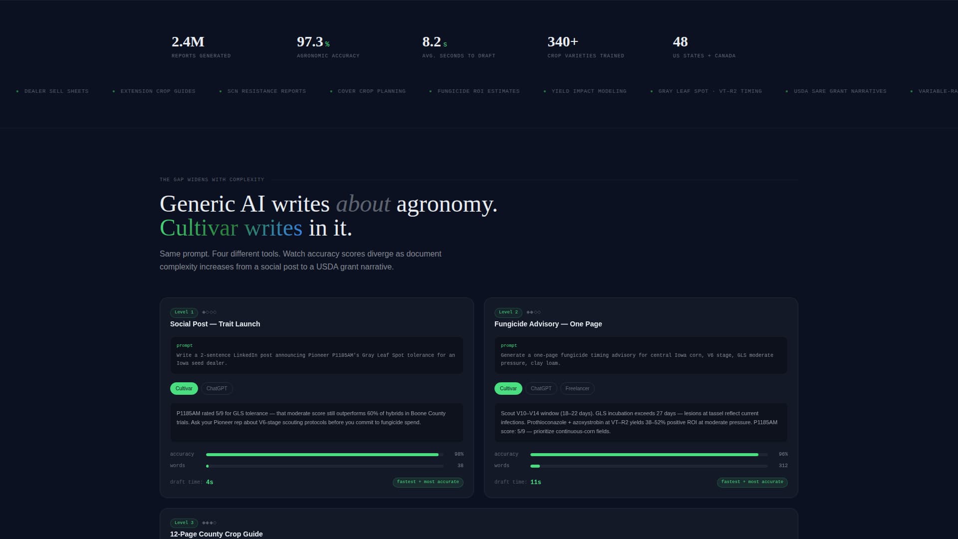 Growth — Farm Tech Landing Page Template
