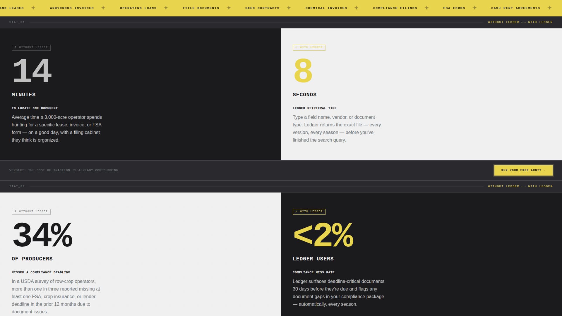 Agriculture Software Advanced Professional Website Template