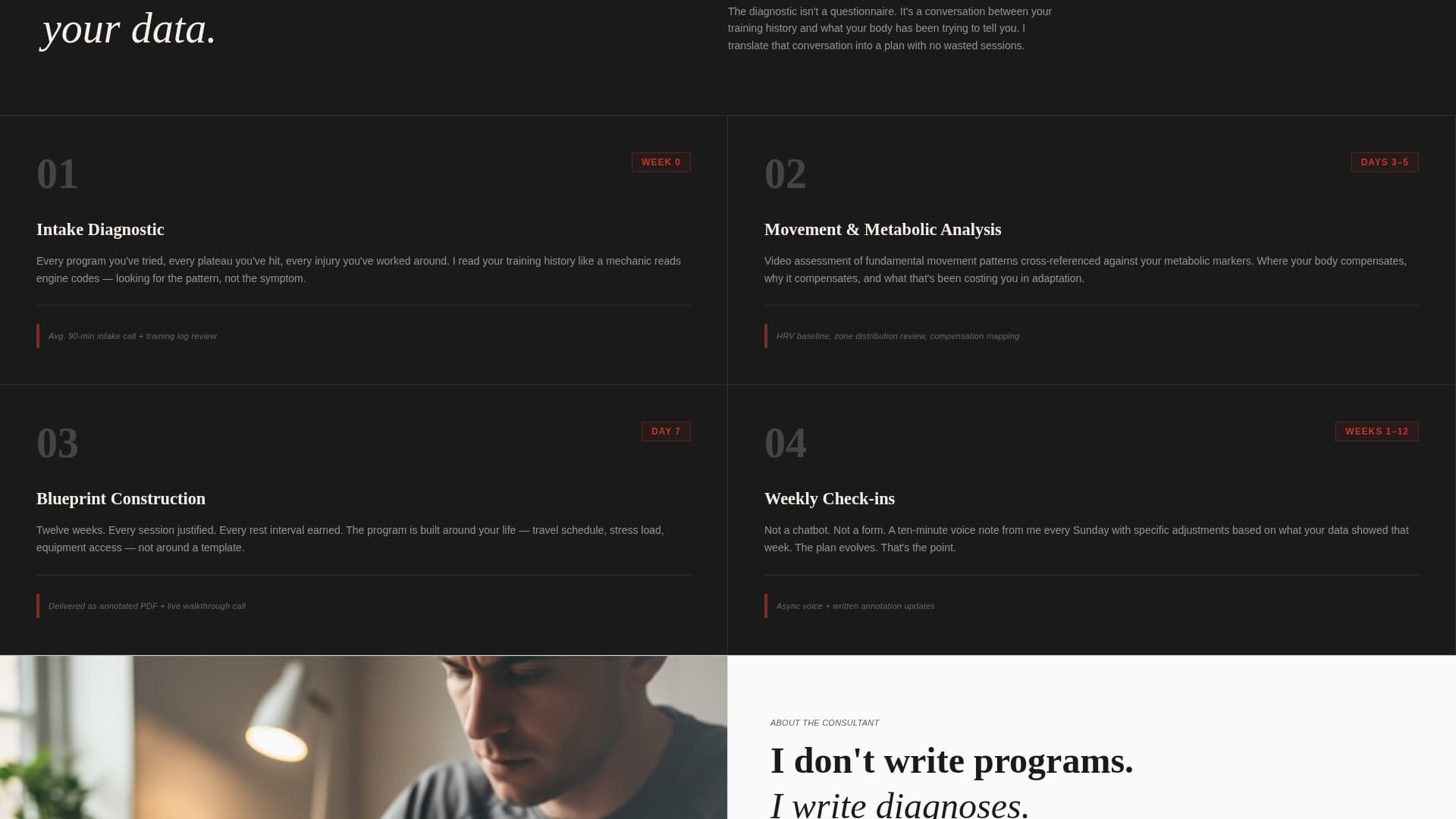 Fitness Consulting Specialist Booking Website Template