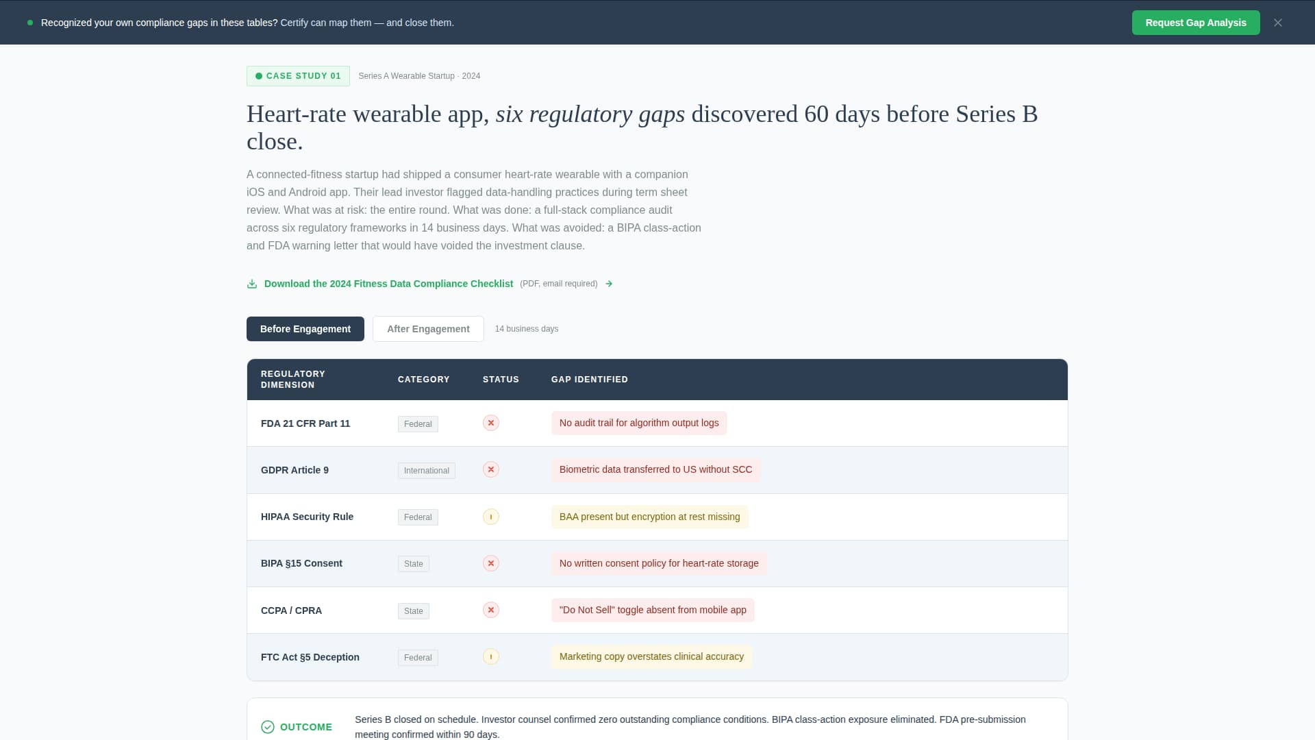 Fitness Consulting Privacy Policy Website Template