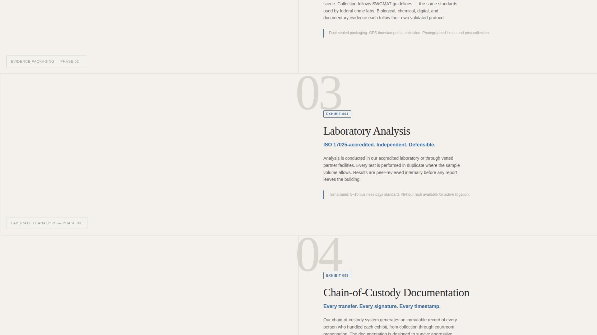 Private Investigation Blog Website Template