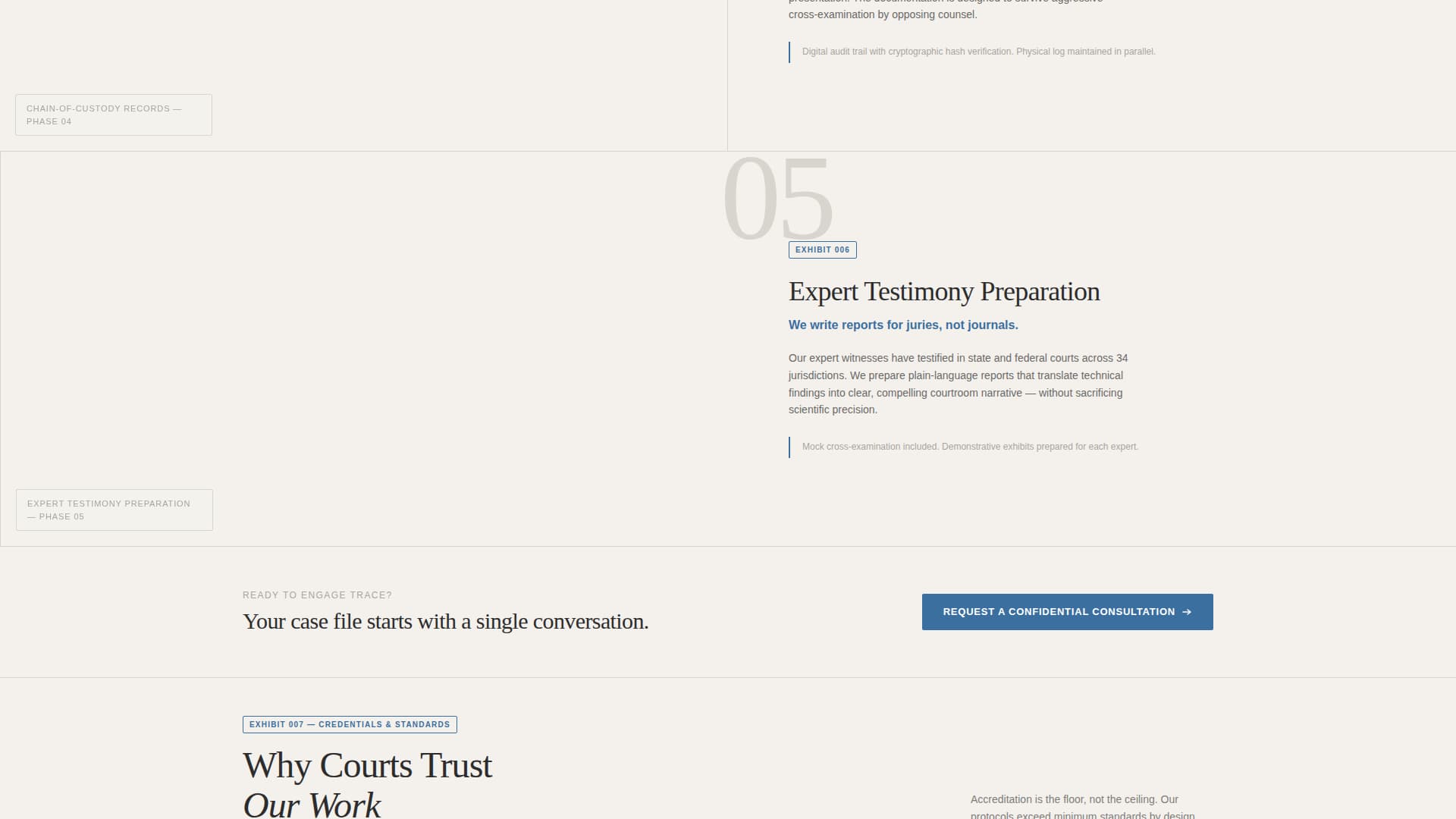 Private Investigation Blog Website Template