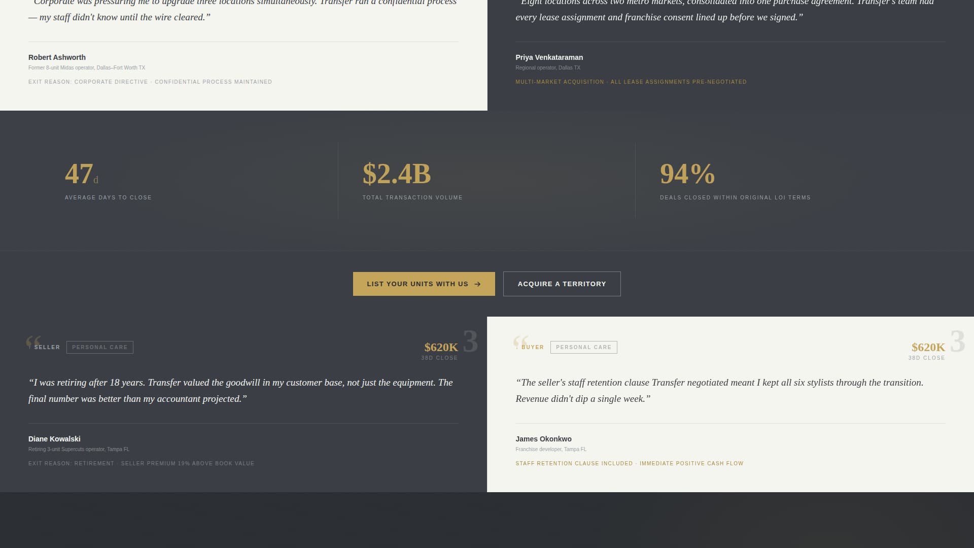 Franchise Consulting Specialist Reviews Website Template