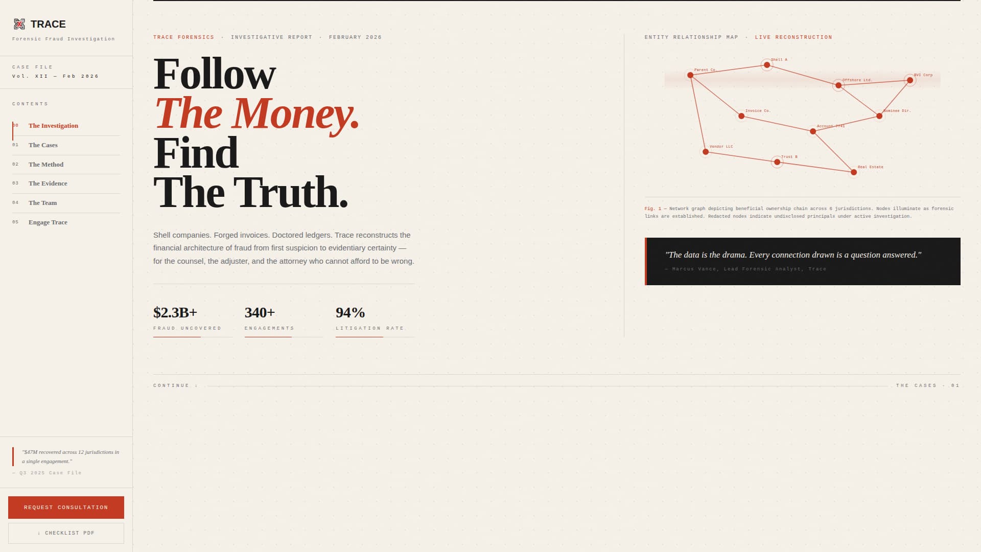 Private Investigation Booking Website Template