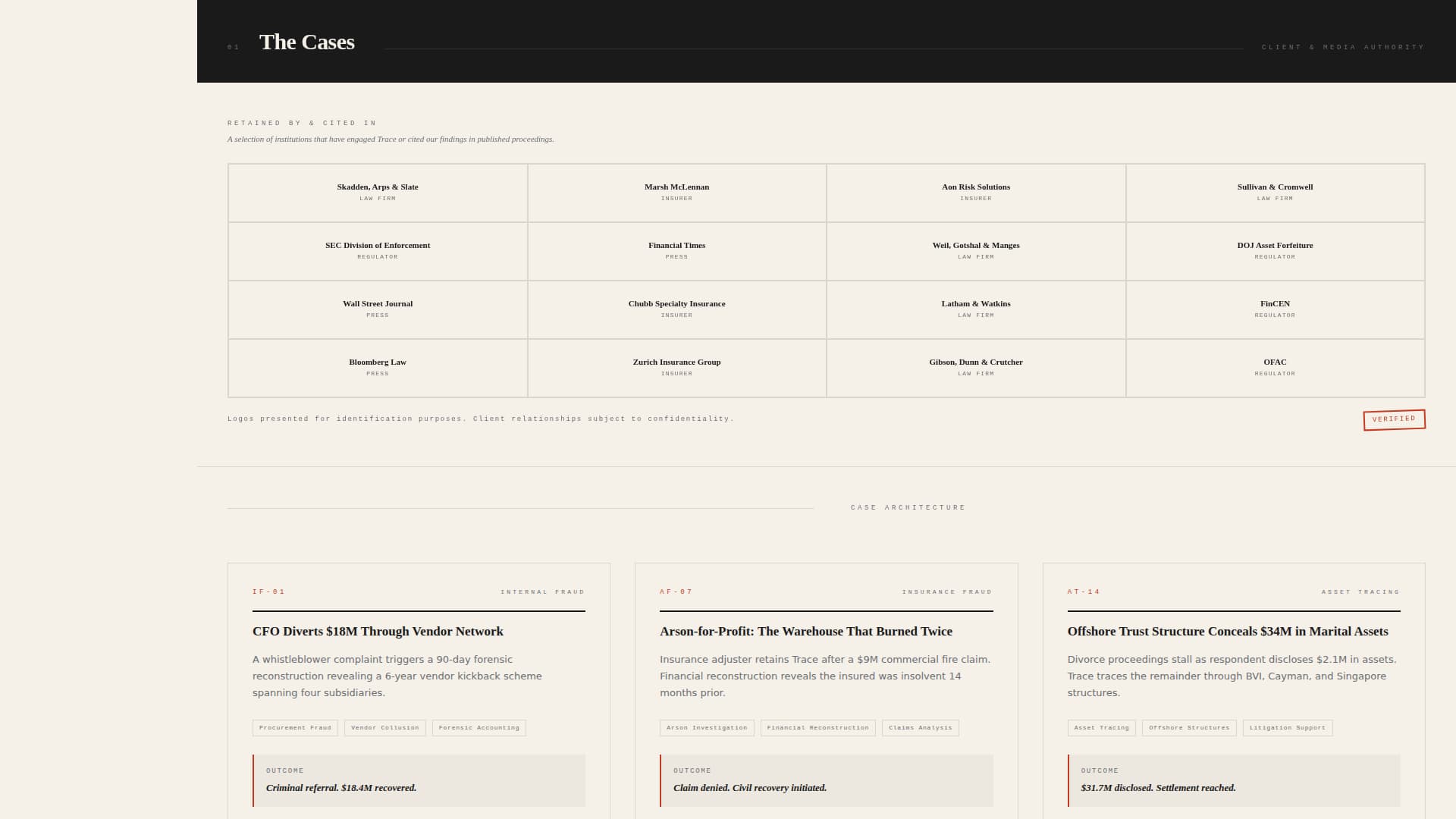 Private Investigation Booking Website Template