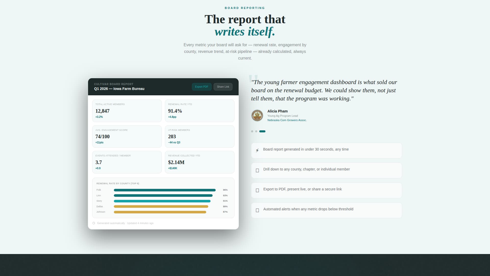Agriculture Software Directory Website Template