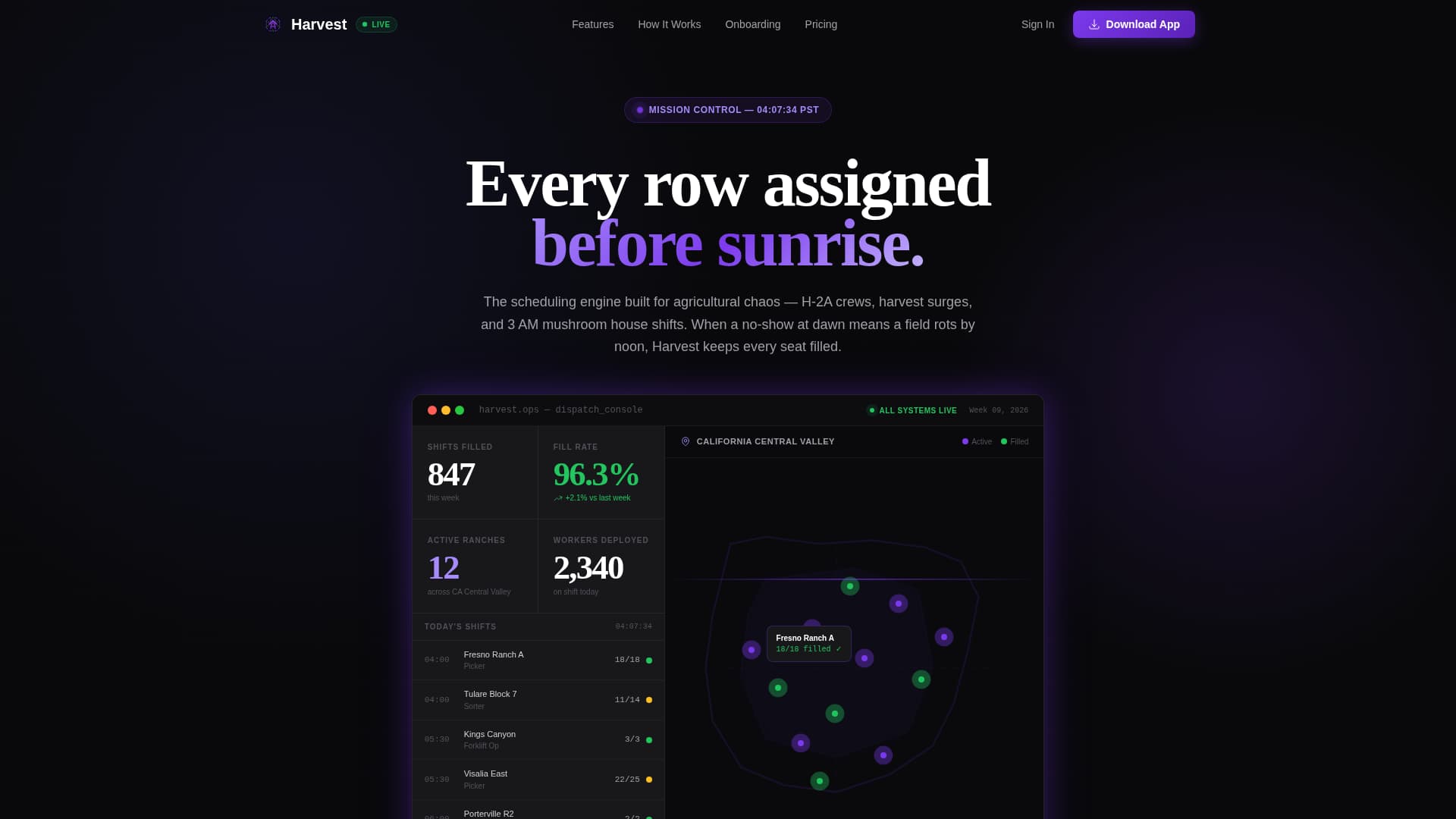 Agriculture Software & SaaS Specialist Professional Website Template
