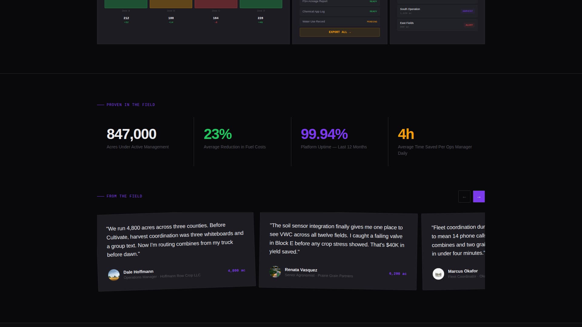 Cultivate - Powerful Farm Management Landing Page Template