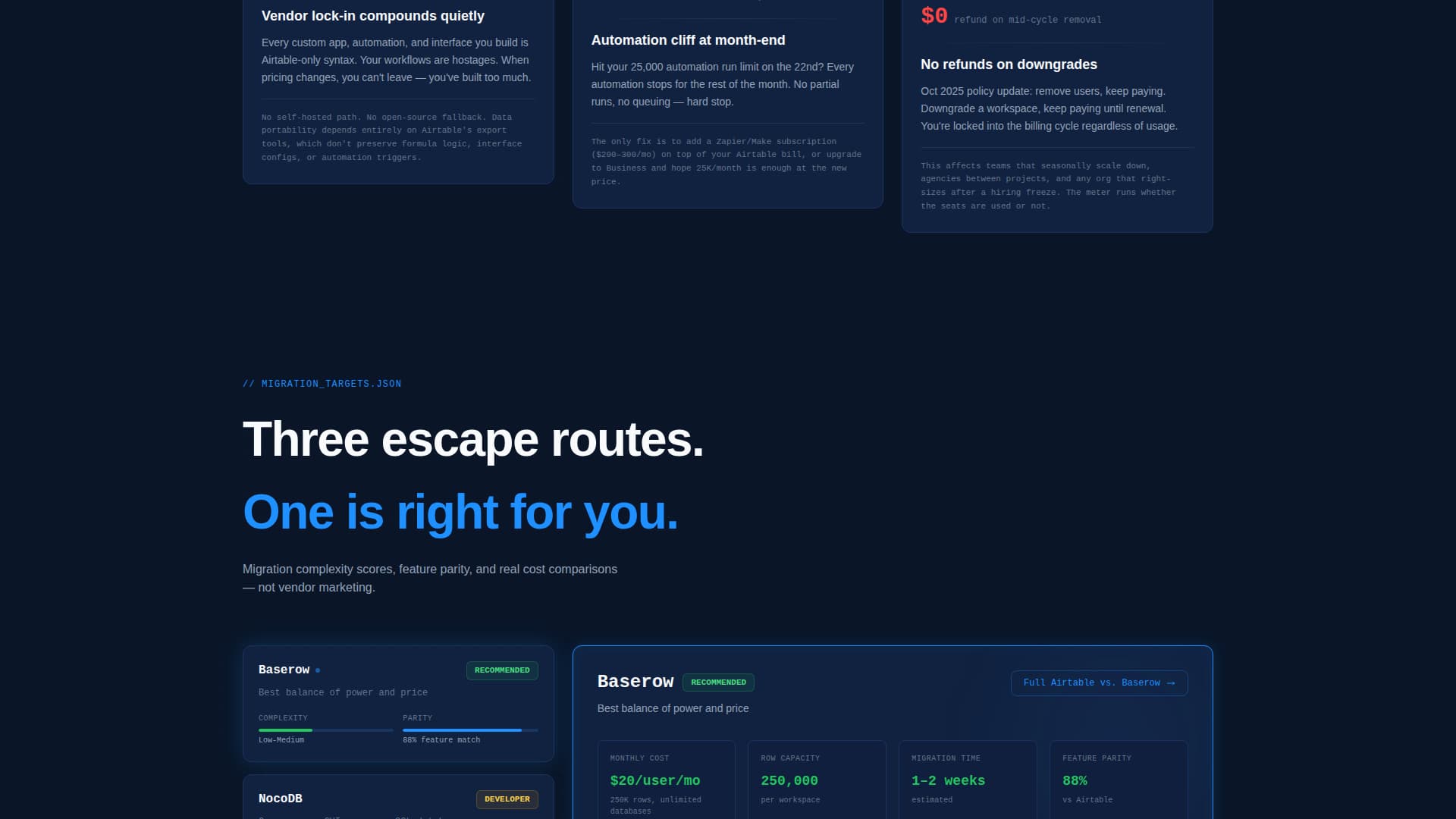 No-Code Platform Documentation Cost Calculator Website Template