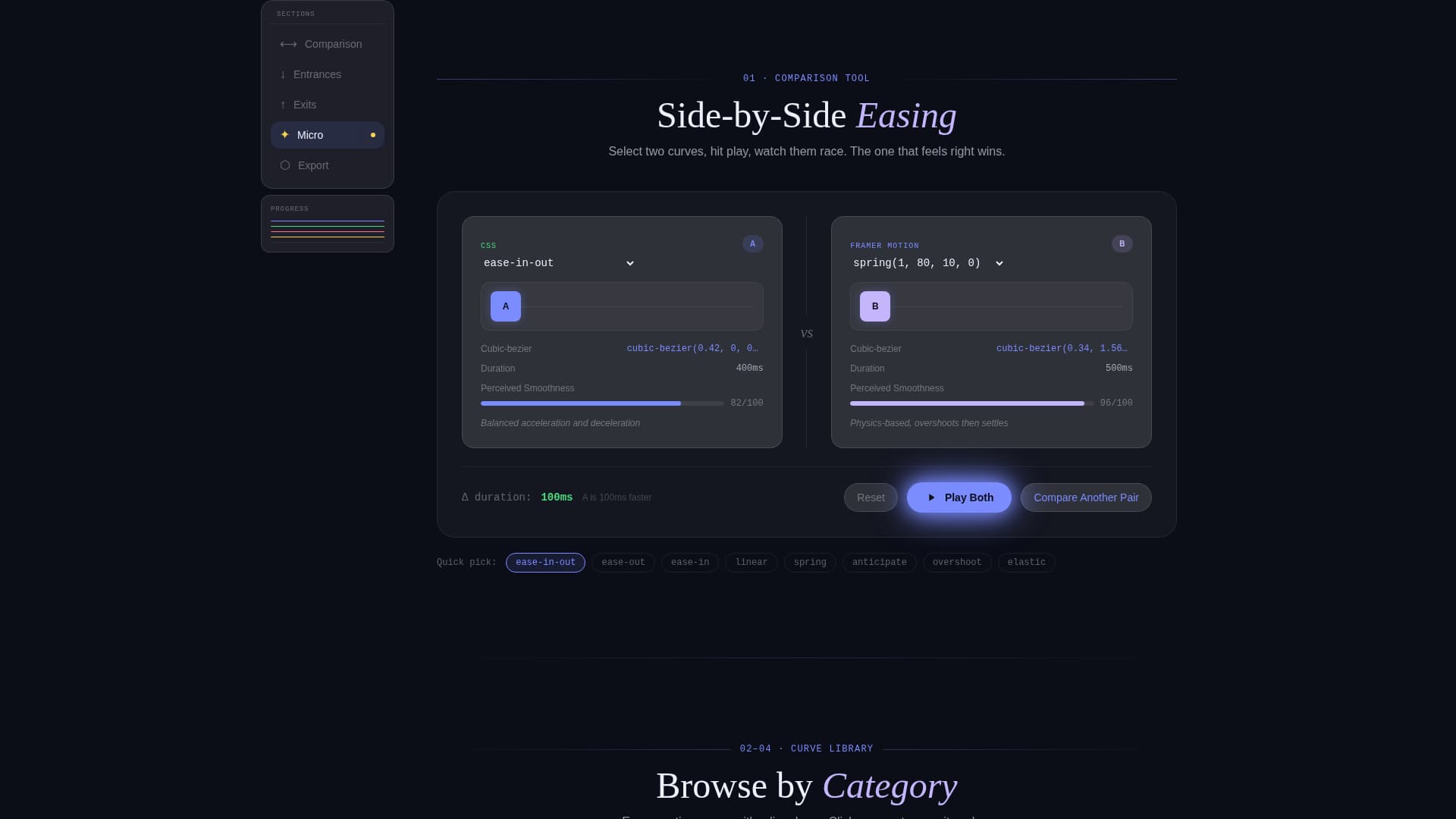 Keyframe - Dynamic Motion Landing Page Template