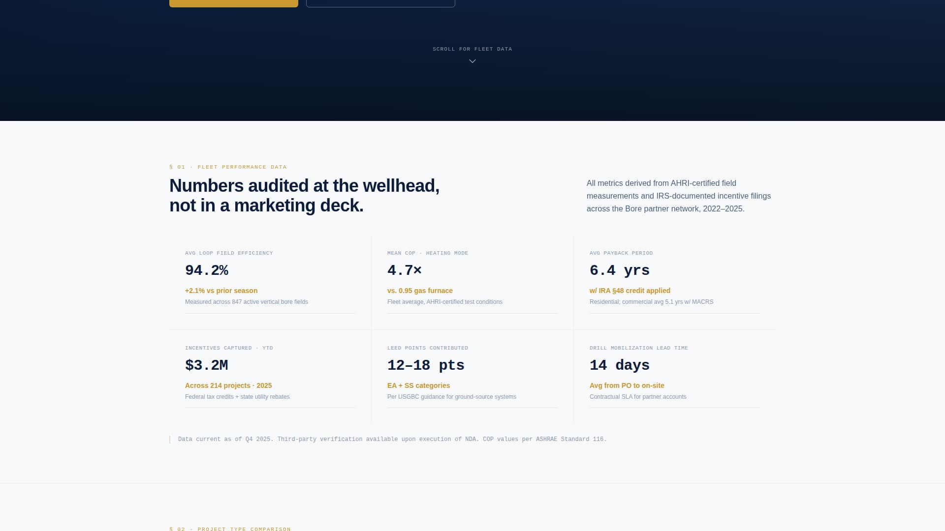 Bore — Certified Geothermal Engineer Landing Page Template