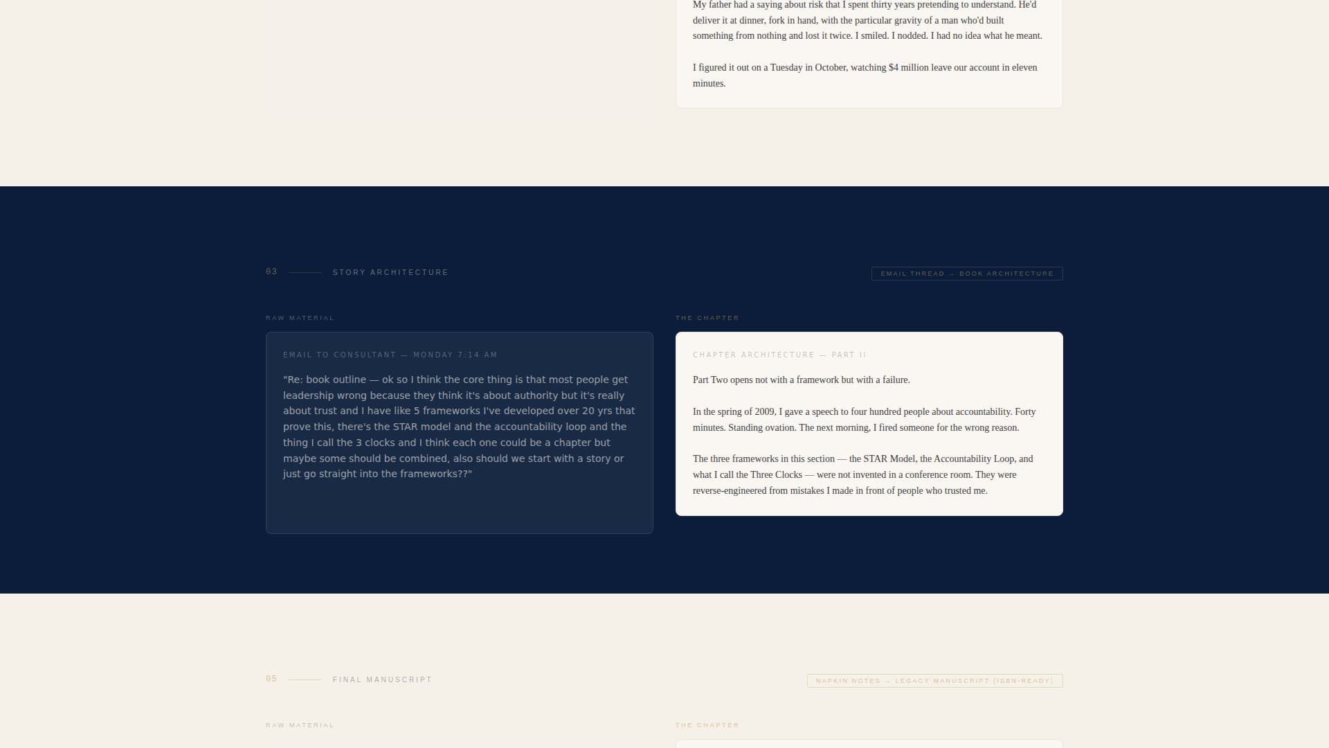 Ghostpen — Verified Content Specialist Landing Page Template