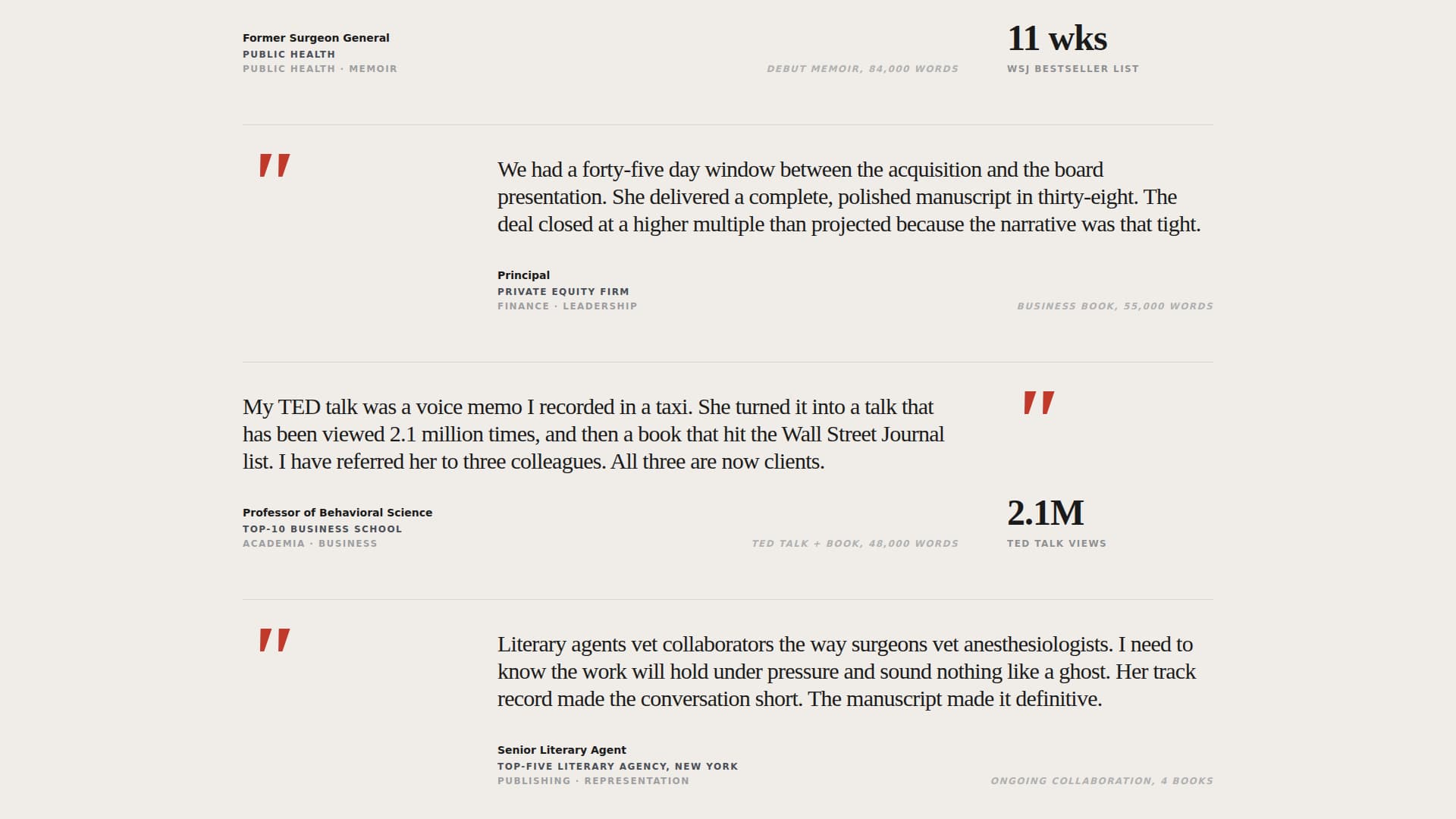 Byline — Credible Professional Writer Landing Page Template