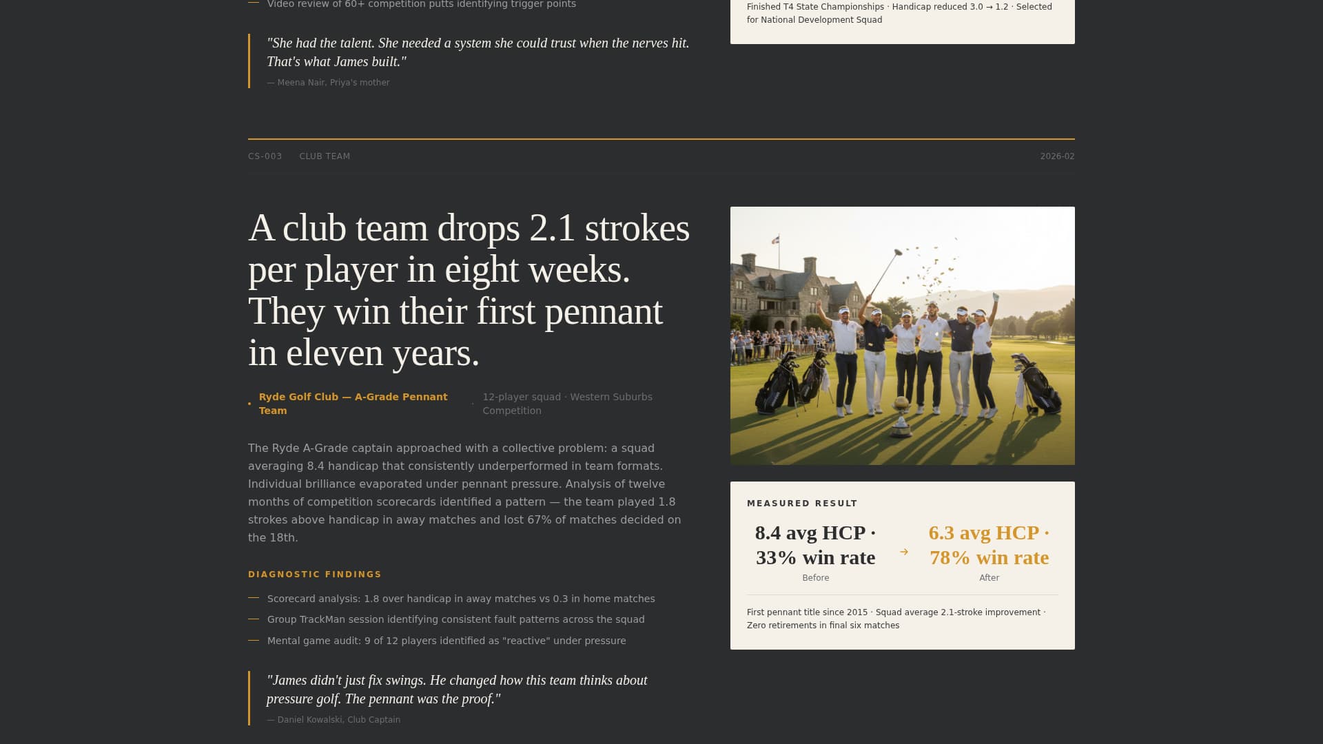 Swingpro - Precision Golfinstructor Landing Page Template