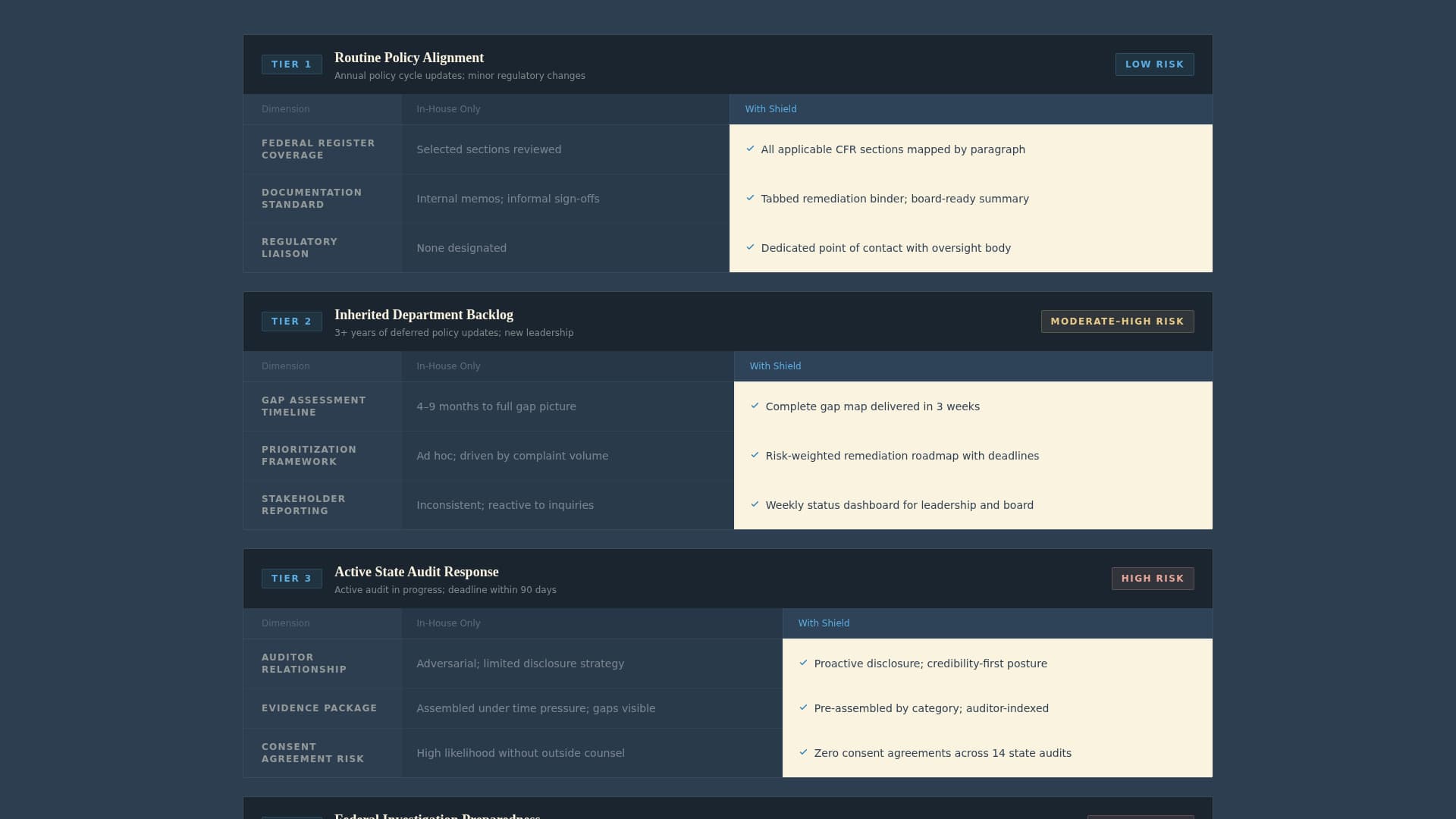 Shield - Authoritative Governmentconsulting Landing Page Template