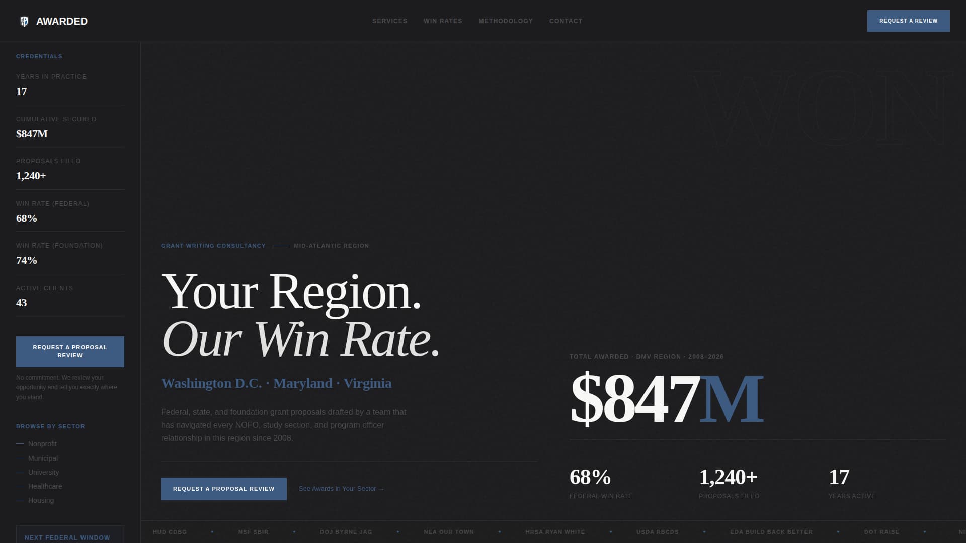 Awarded - Highimpact Grantwriter Landing Page Template