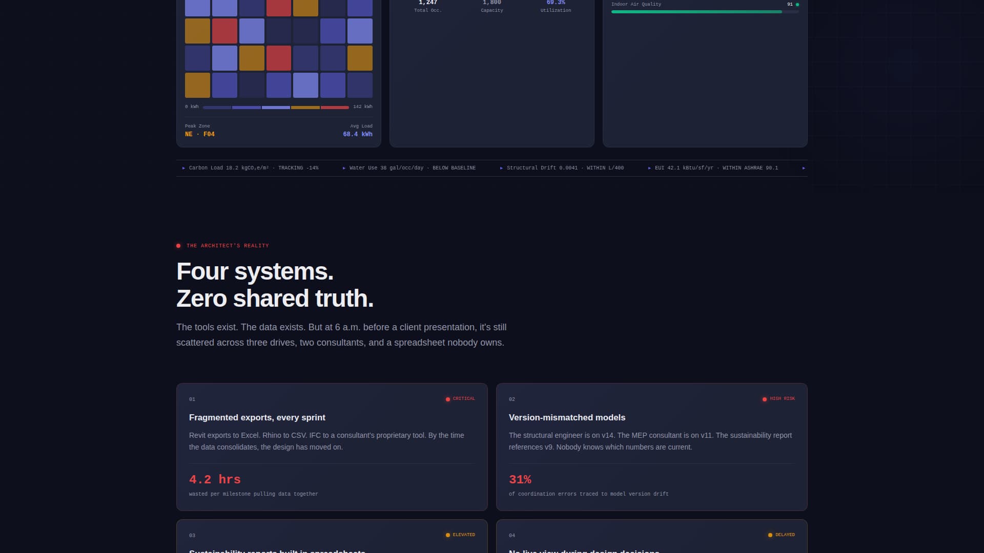 Metric - Powerful Architecture Landing Page Template
