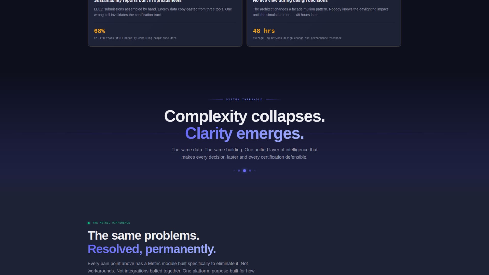Metric - Powerful Architecture Landing Page Template