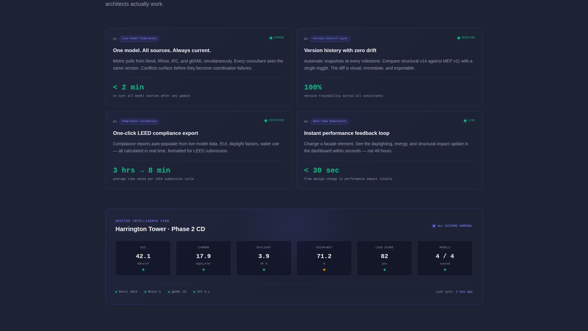 Metric - Powerful Architecture Landing Page Template