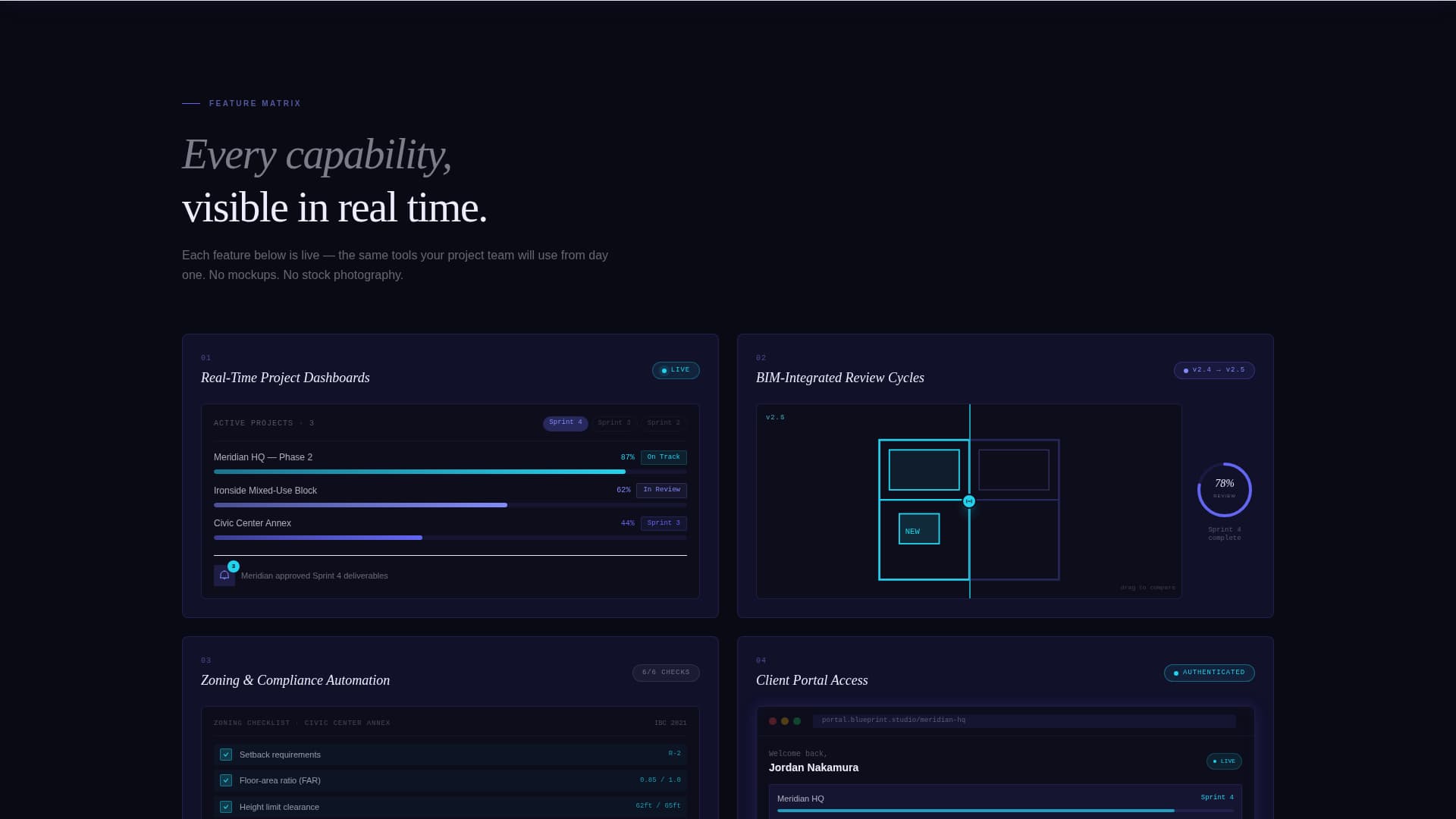 Blueprint - Agile Architecture Landing Page Template