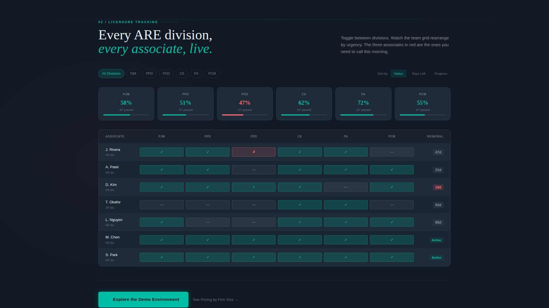 Syllabus - Powerful Architecture LMS Landing Page Template
