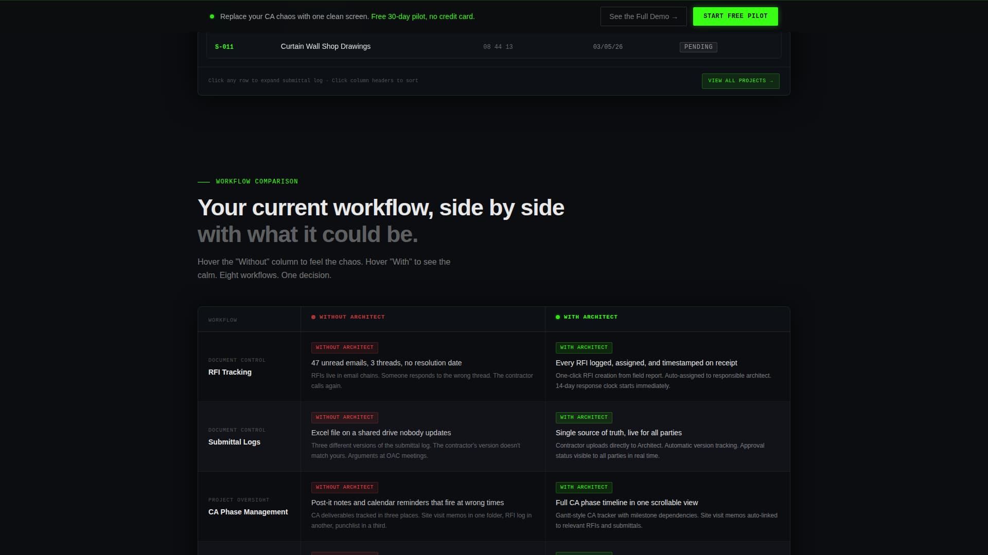 Architect - Powerful Project Management Landing Page Template