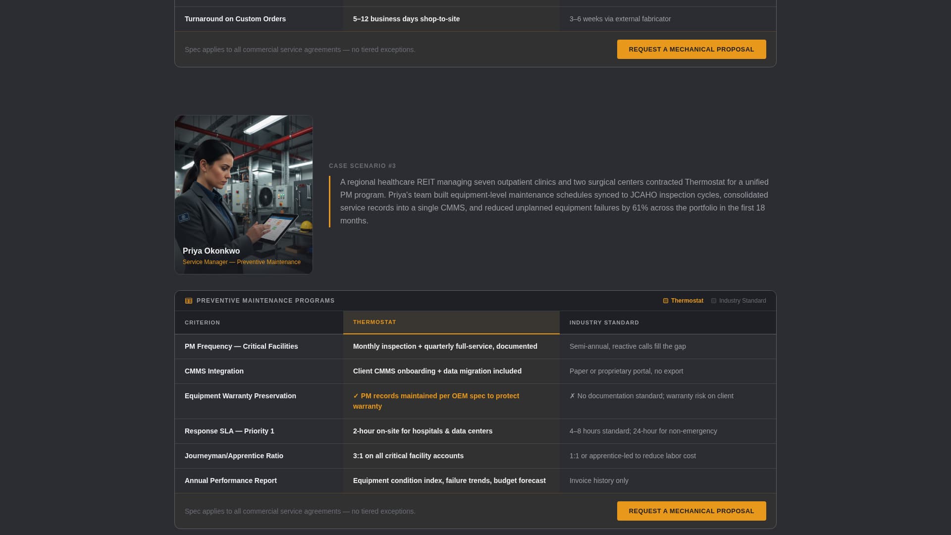 HVAC Technician Professional Website Template