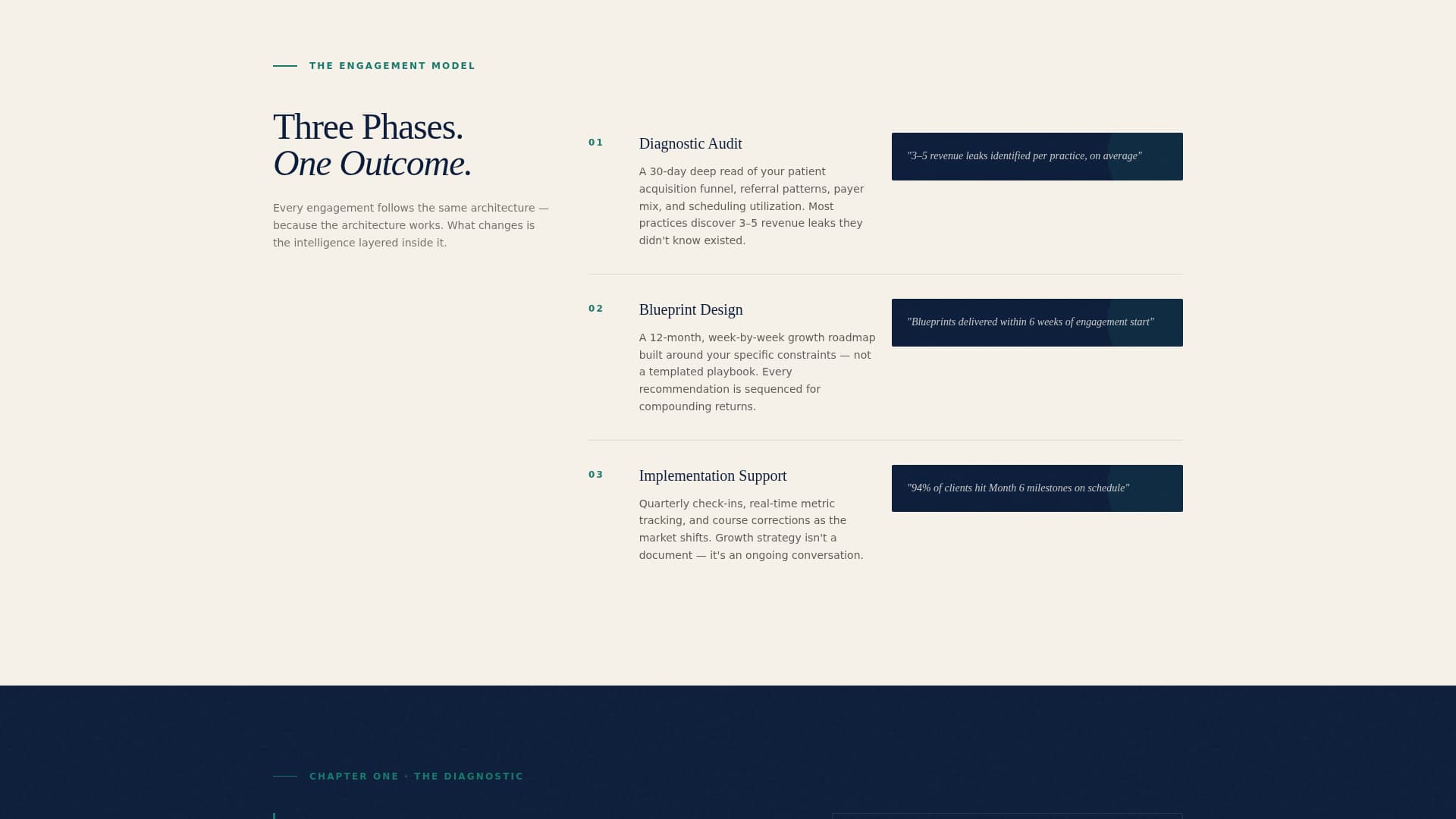 Consult - Authoritative Healthcareconsulting Landing Page Template