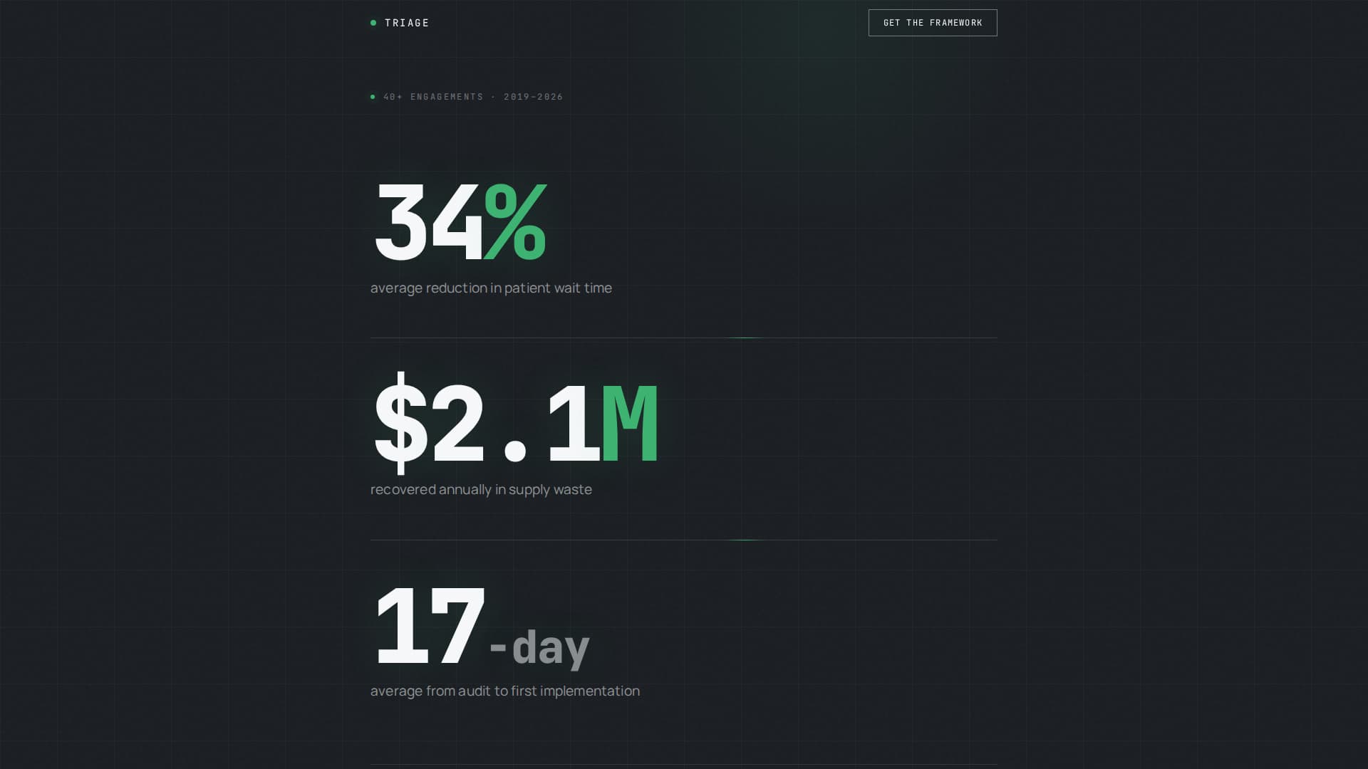 Triage — Expert Medical Evaluation Landing Page Template