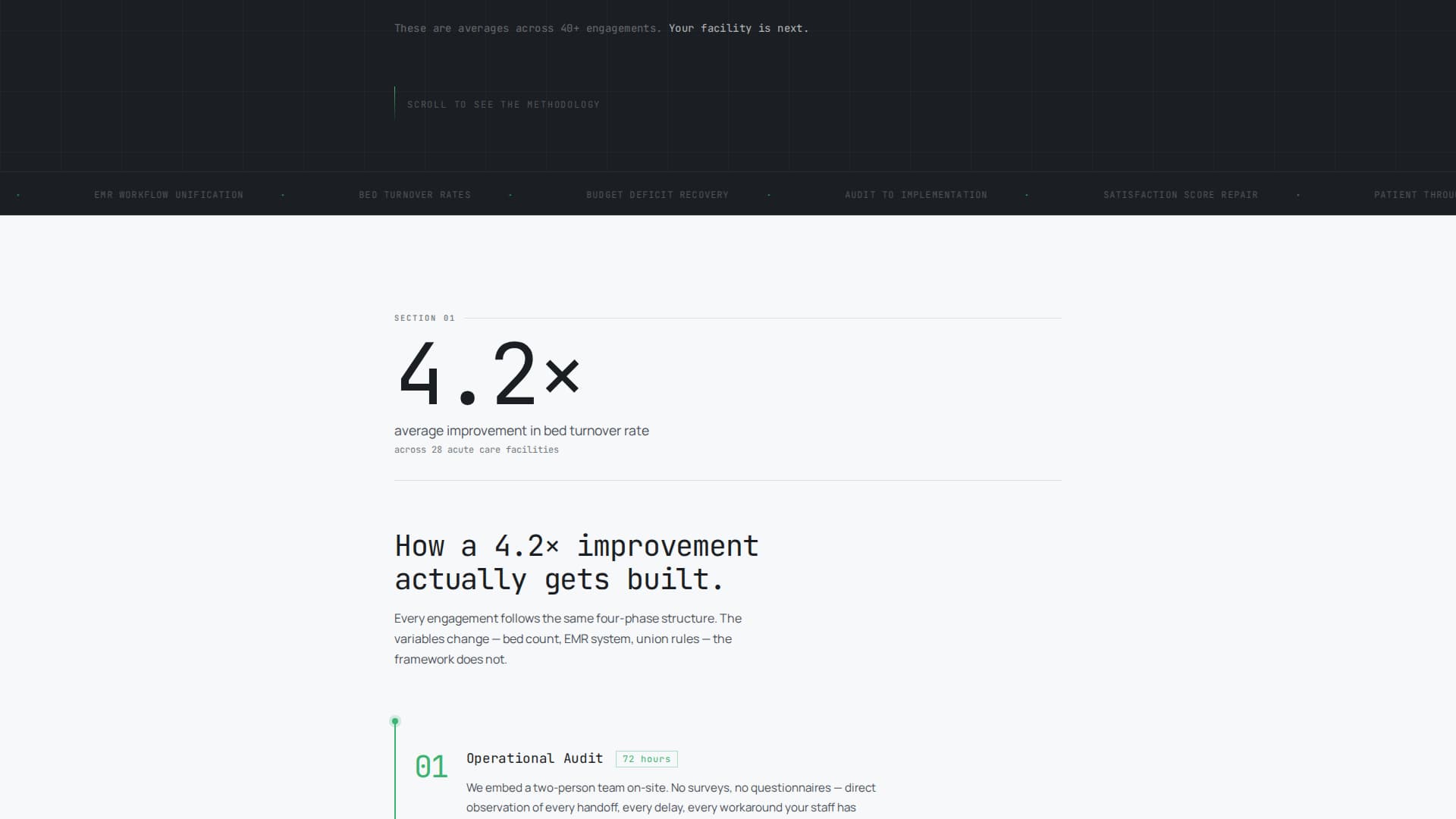 Triage — Expert Medical Evaluation Landing Page Template
