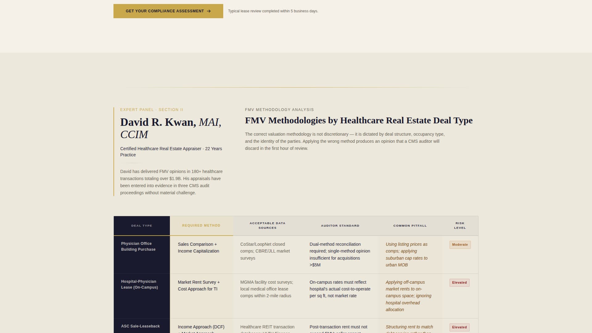 Compliance - Authoritative Healthcarerealestate Landing Page Template