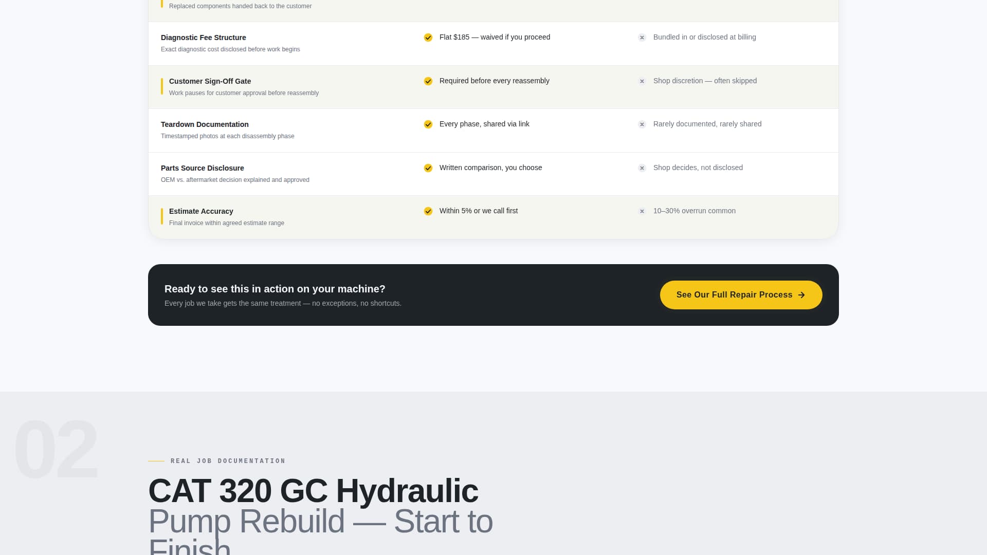 Torque - Transparent Heavyequipment Landing Page Template