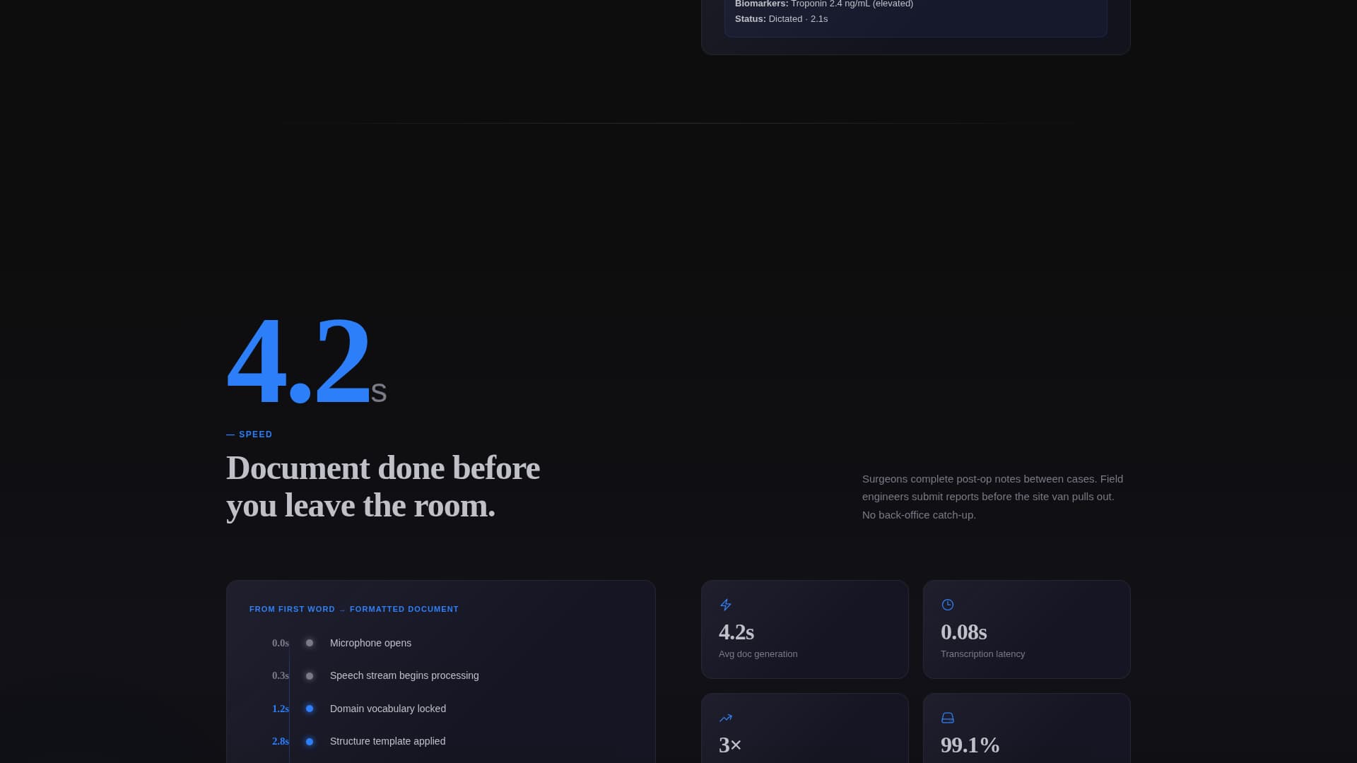 Dictate - Instant Audio Documentation Landing Page Template