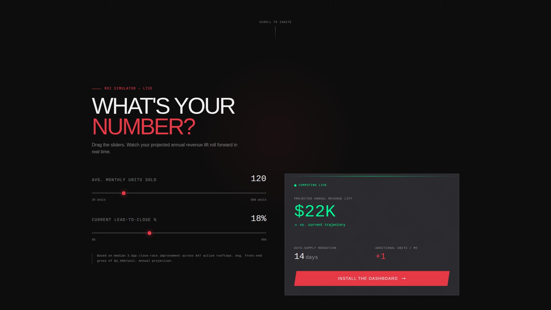 Throttle - High-Performance Dealer Analytics Landing Page Template